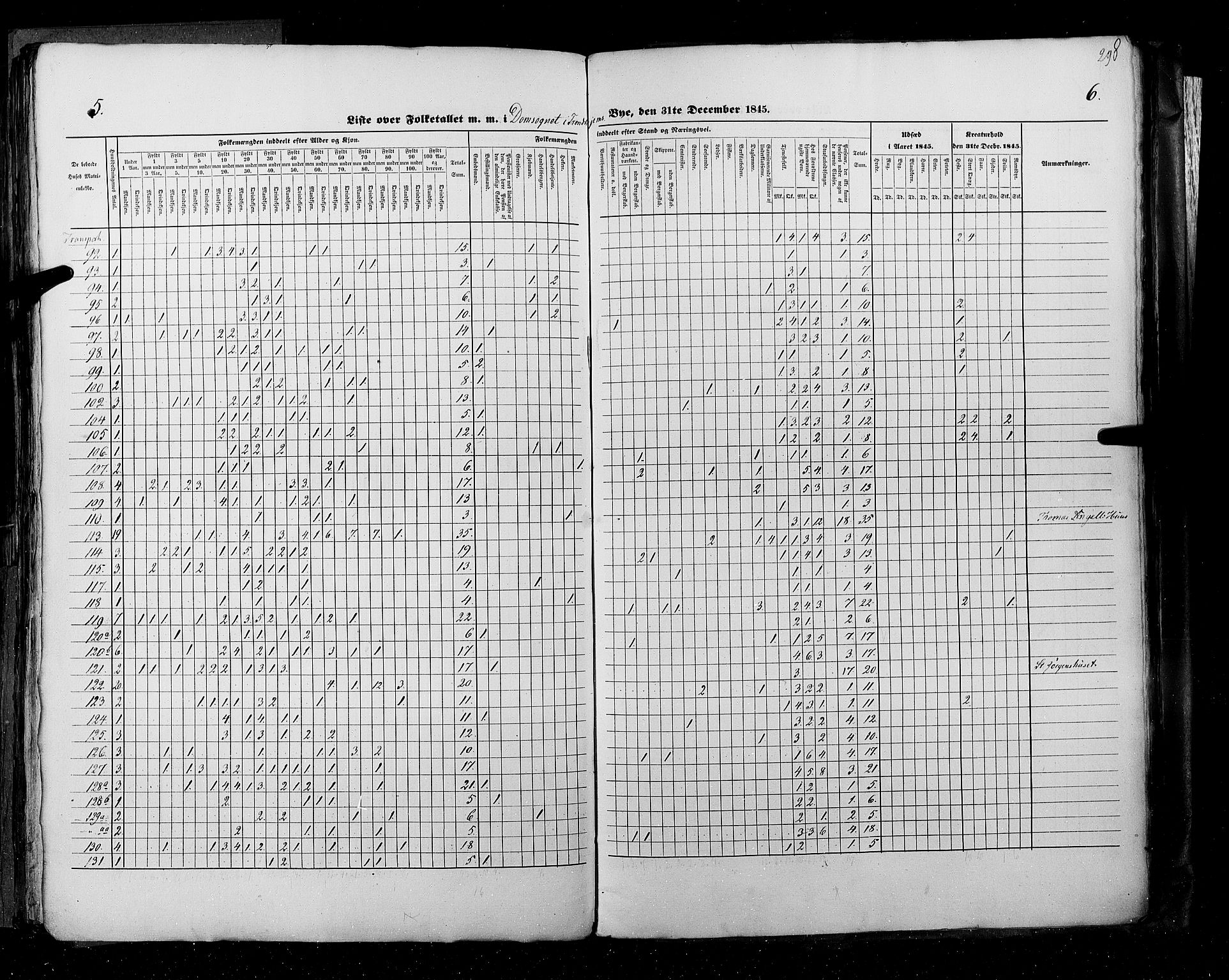 RA, Census 1845, vol. 11: Cities, 1845, p. 298