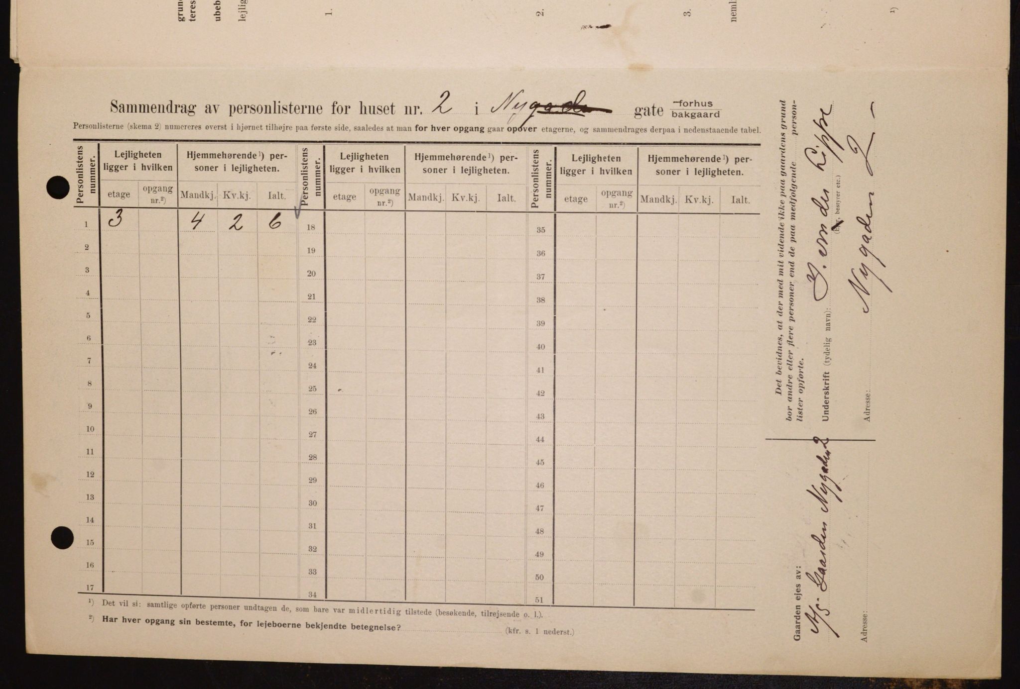 OBA, Municipal Census 1909 for Kristiania, 1909, p. 66983