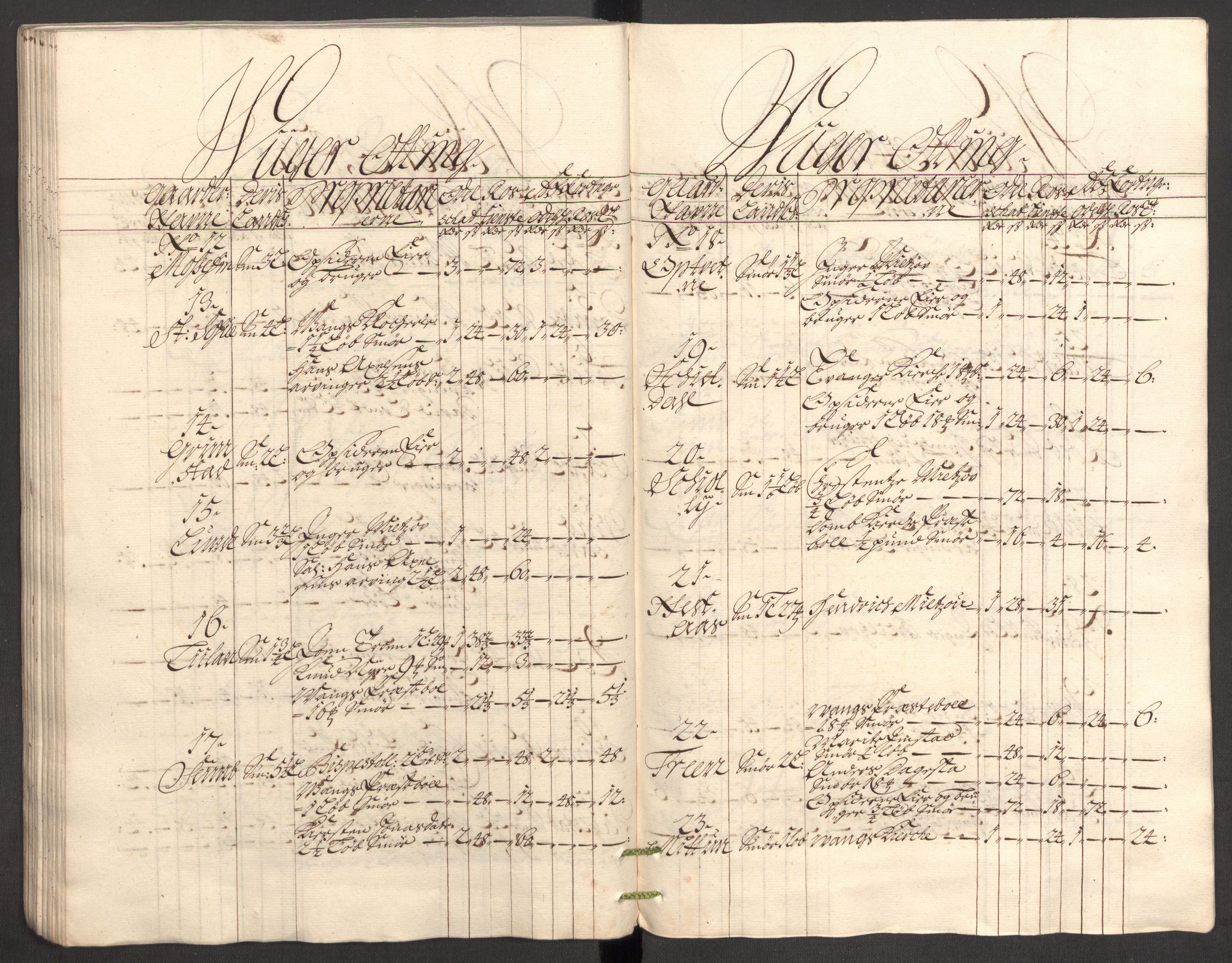 Rentekammeret inntil 1814, Reviderte regnskaper, Fogderegnskap, AV/RA-EA-4092/R51/L3187: Fogderegnskap Nordhordland og Voss, 1704-1705, p. 124