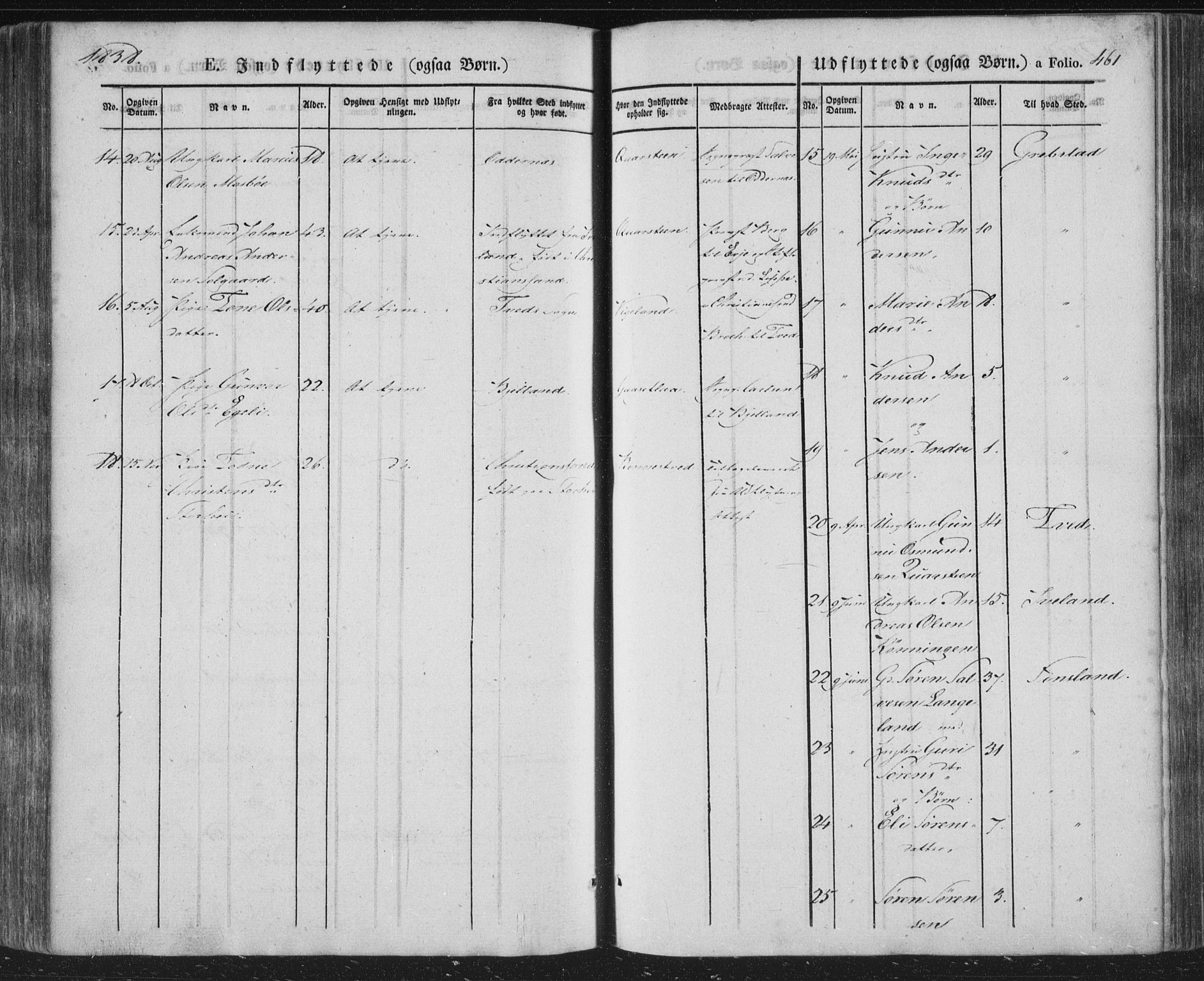 Vennesla sokneprestkontor, AV/SAK-1111-0045/Fa/Fac/L0004: Parish register (official) no. A 4, 1834-1855, p. 461