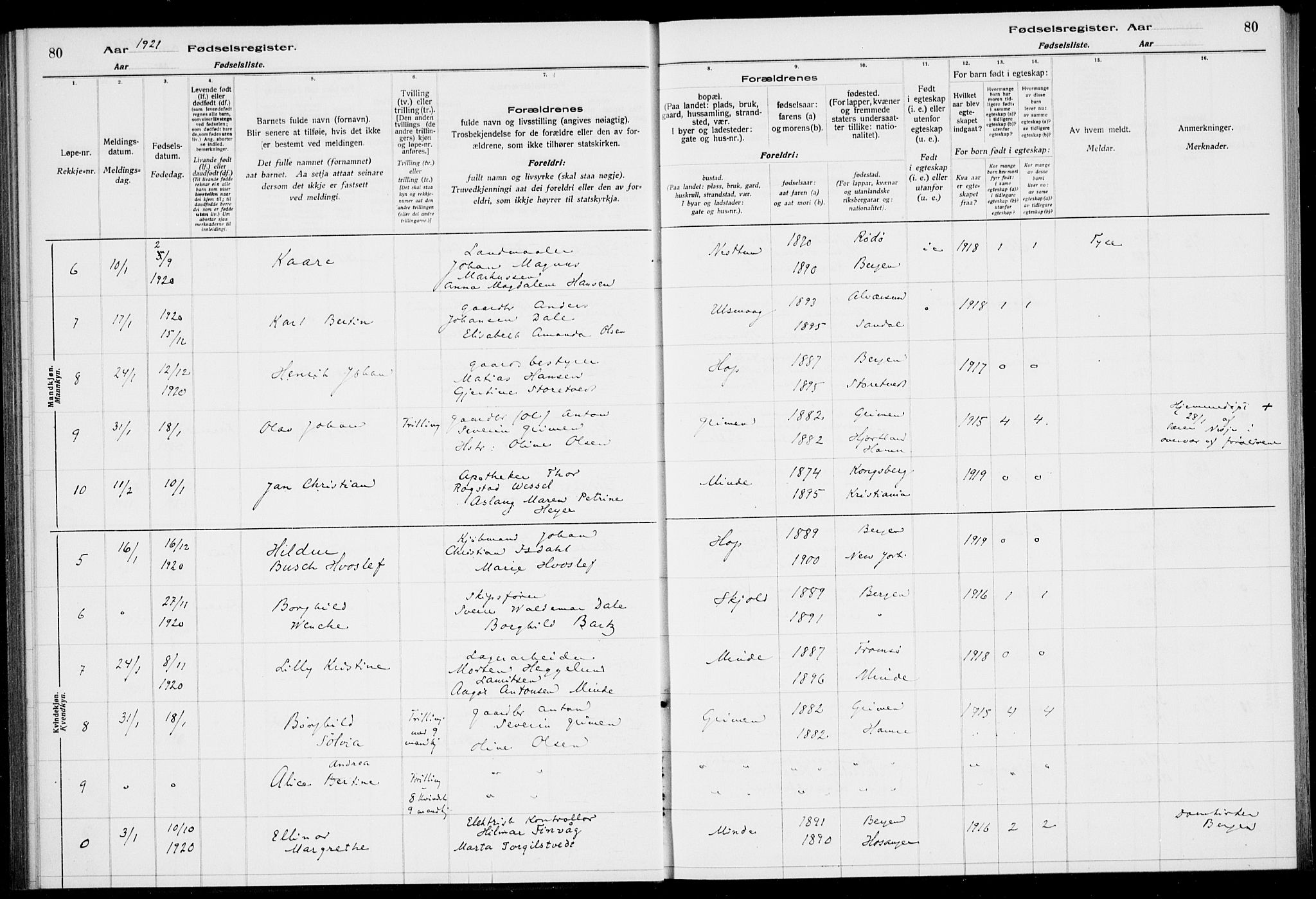 Birkeland Sokneprestembete, SAB/A-74601/I/Id/L00A1: Birth register no. A 1, 1916-1926, p. 80