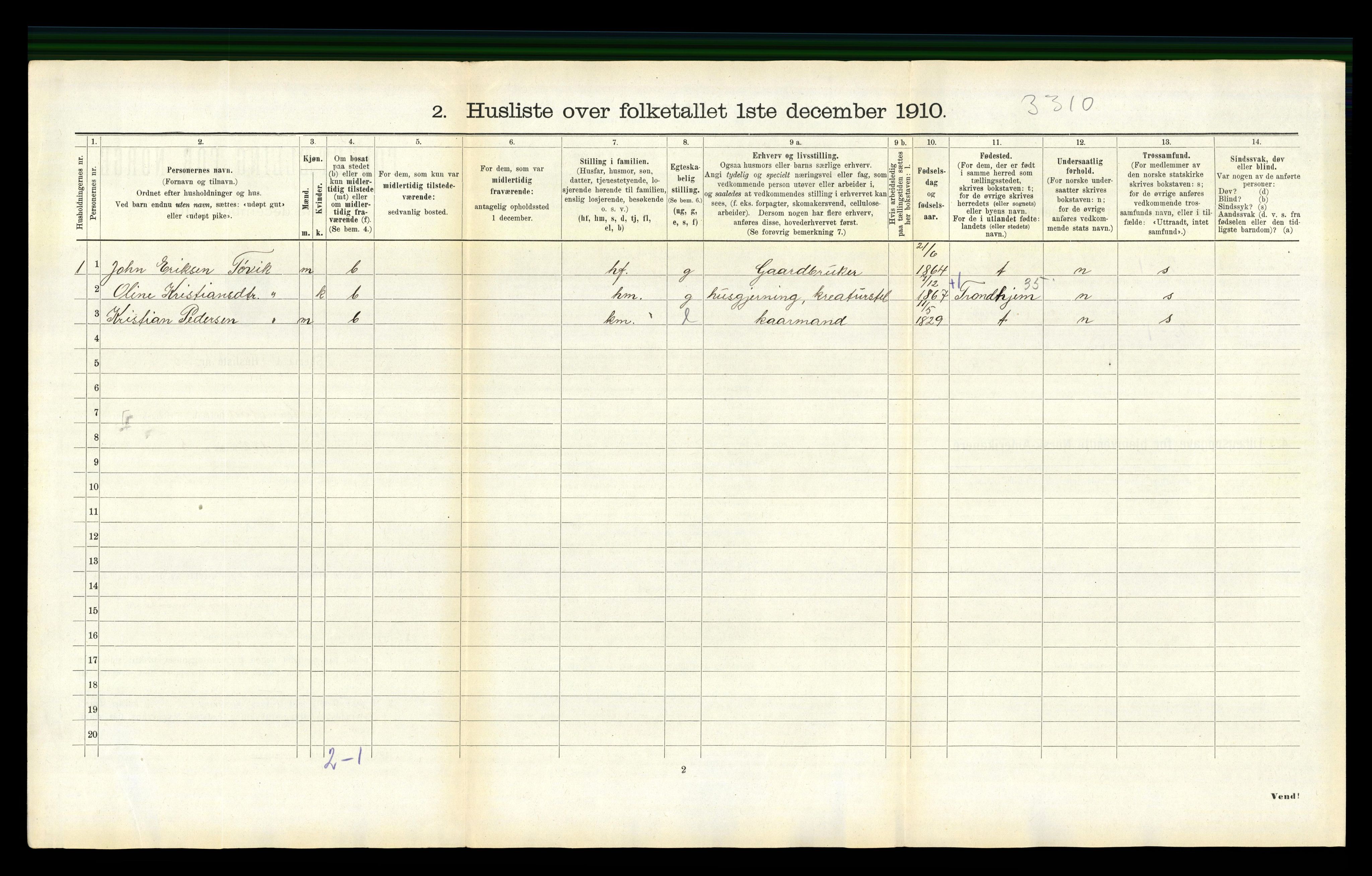 RA, 1910 census for Kornstad, 1910, p. 412