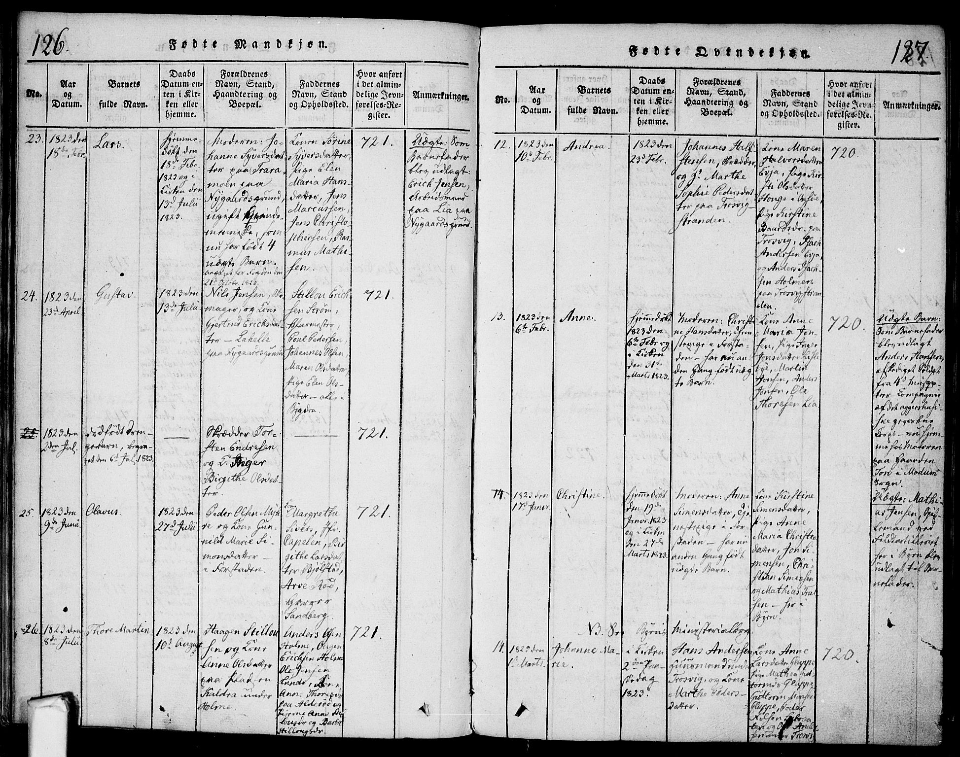 Glemmen prestekontor Kirkebøker, AV/SAO-A-10908/F/Fa/L0004: Parish register (official) no. 4, 1816-1838, p. 126-127