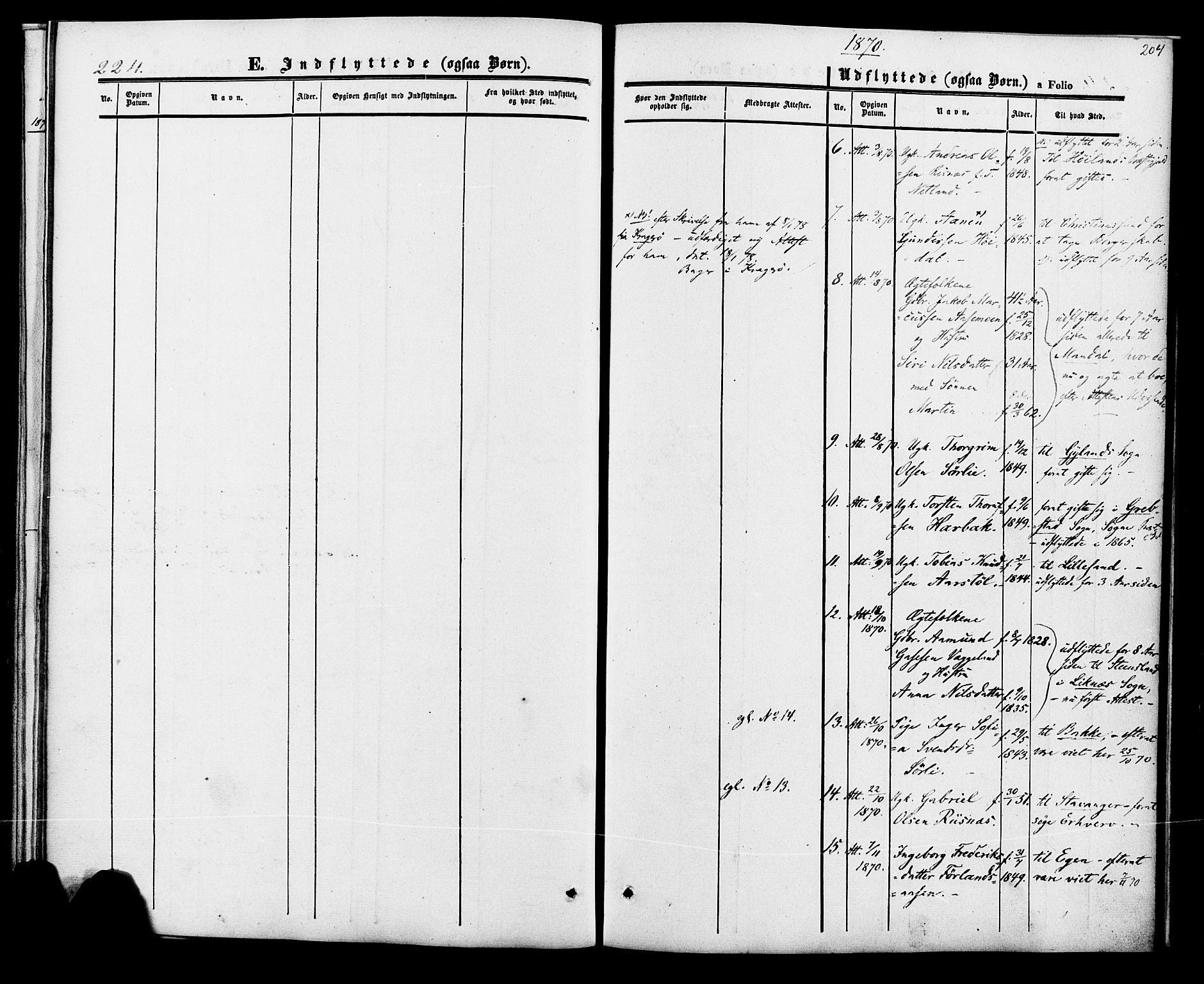 Fjotland sokneprestkontor, AV/SAK-1111-0010/F/Fa/L0001: Parish register (official) no. A 1, 1850-1879, p. 204