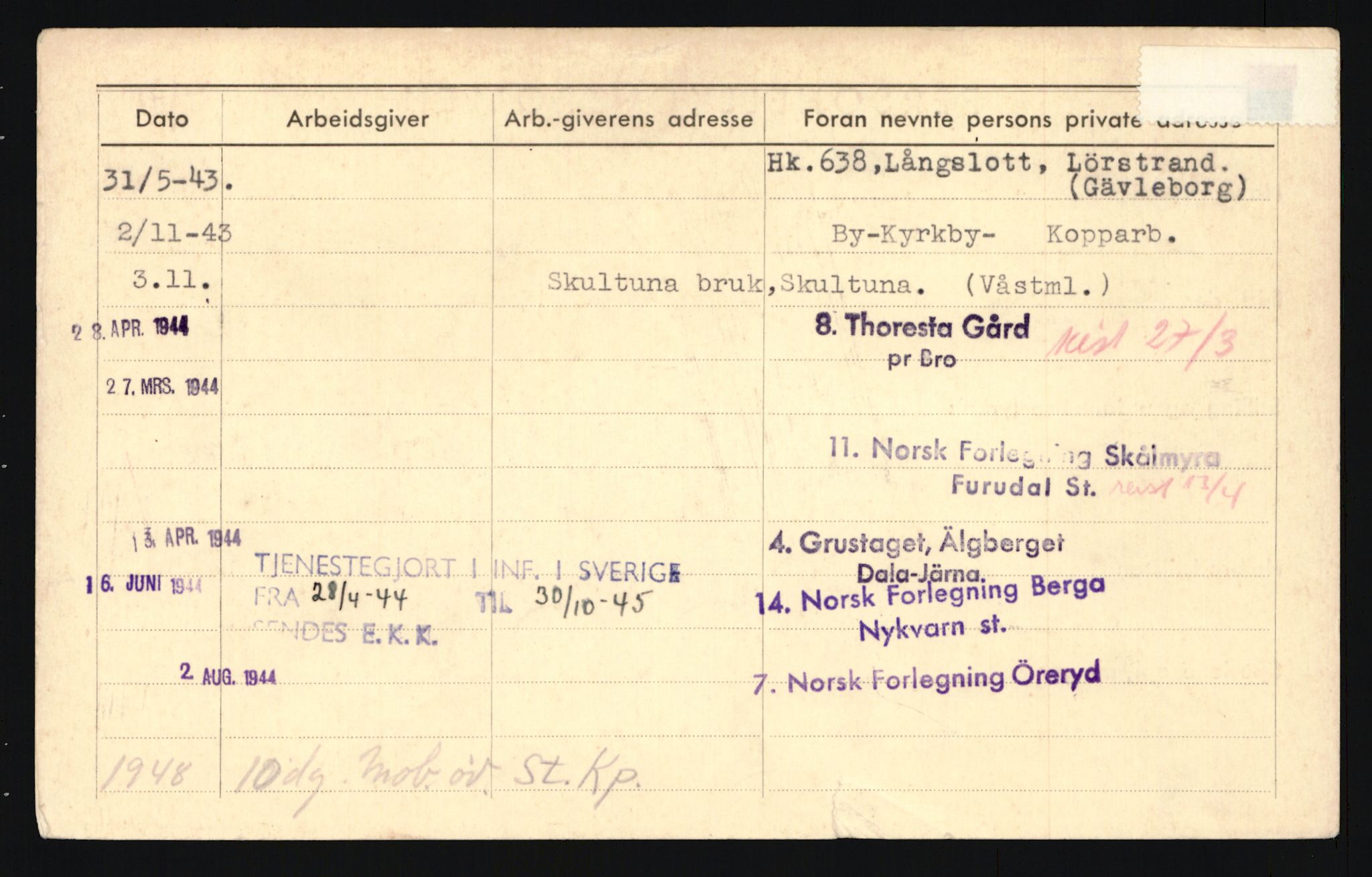 Forsvaret, Troms infanteriregiment nr. 16, AV/RA-RAFA-3146/P/Pa/L0024/0003: Rulleblad / Rulleblad for regimentets menige mannskaper, årsklasse 1942, 1942, p. 291