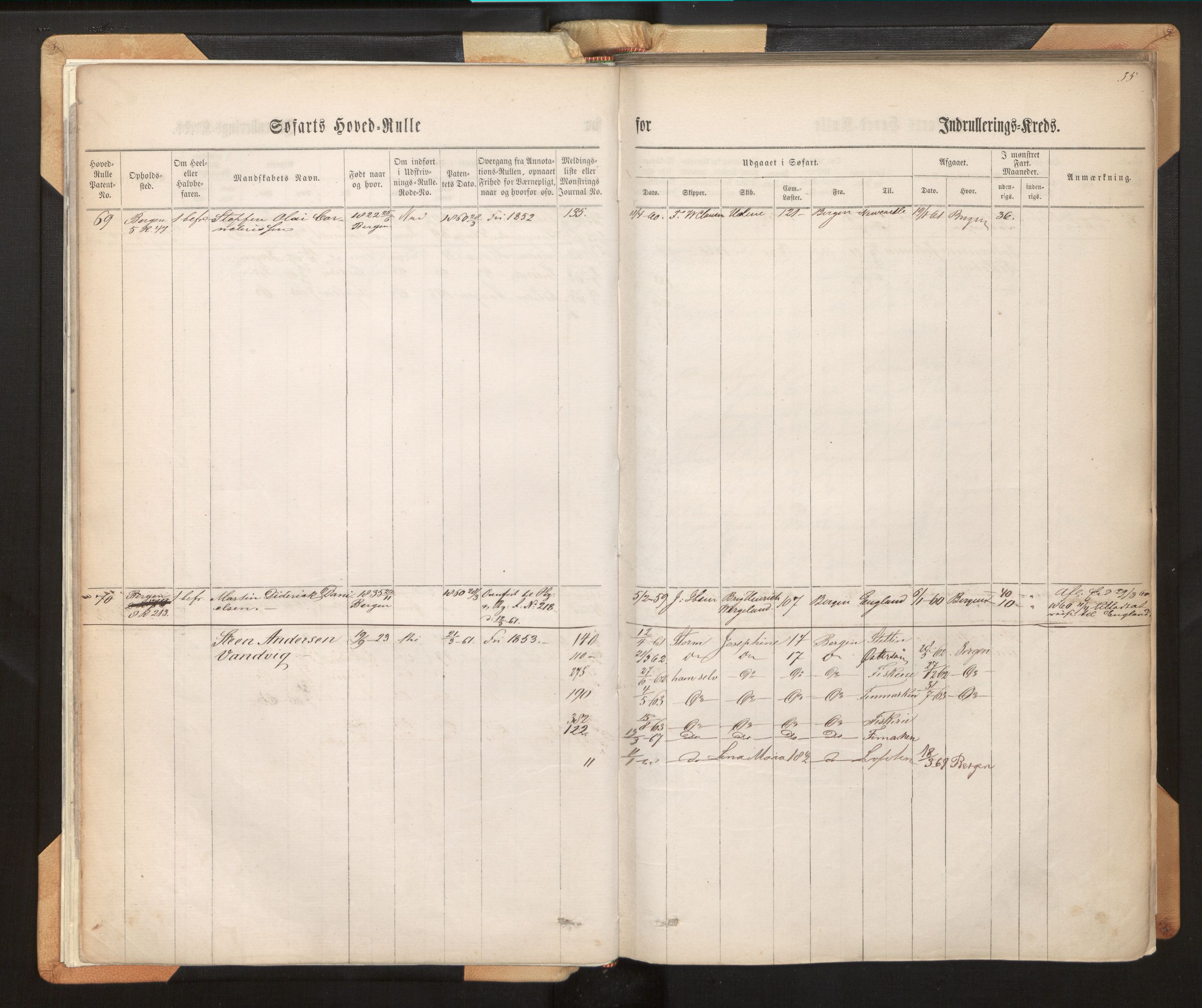 Innrulleringssjefen i Bergen, AV/SAB-A-100050/F/Fh/L0007: Sjøfarts-hovedrulle for Bergen krets, fol. 1 - 315, 1860-1865, p. 35