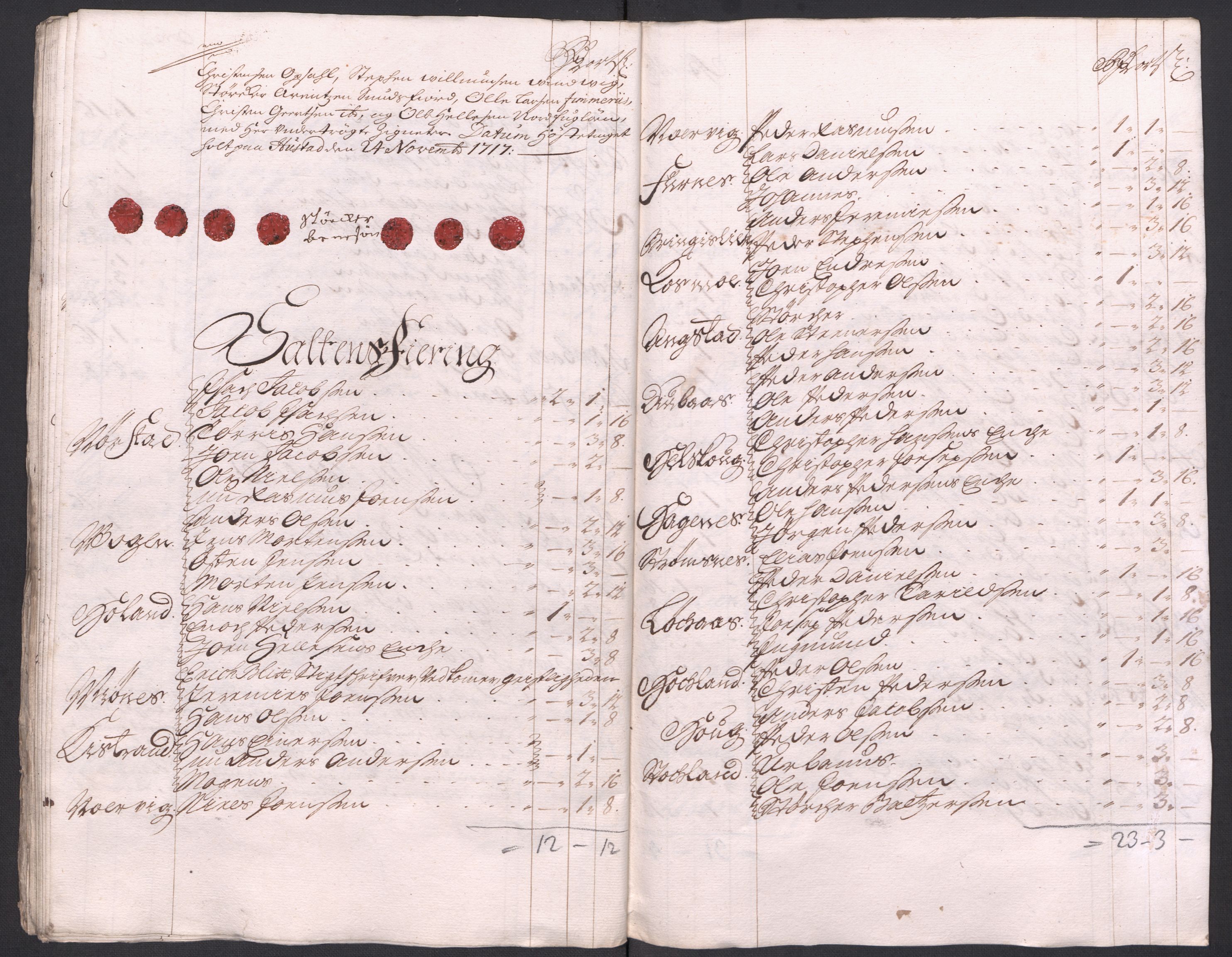 Rentekammeret inntil 1814, Reviderte regnskaper, Fogderegnskap, AV/RA-EA-4092/R66/L4587: Fogderegnskap Salten, 1717, p. 206