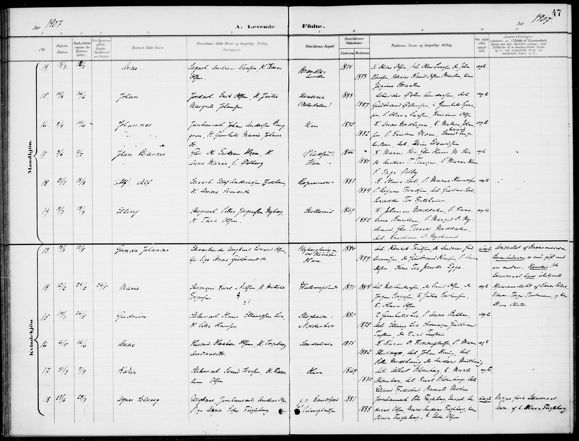 Ådal kirkebøker, AV/SAKO-A-248/F/Fb/L0002: Parish register (official) no. II 2, 1898-1917, p. 47