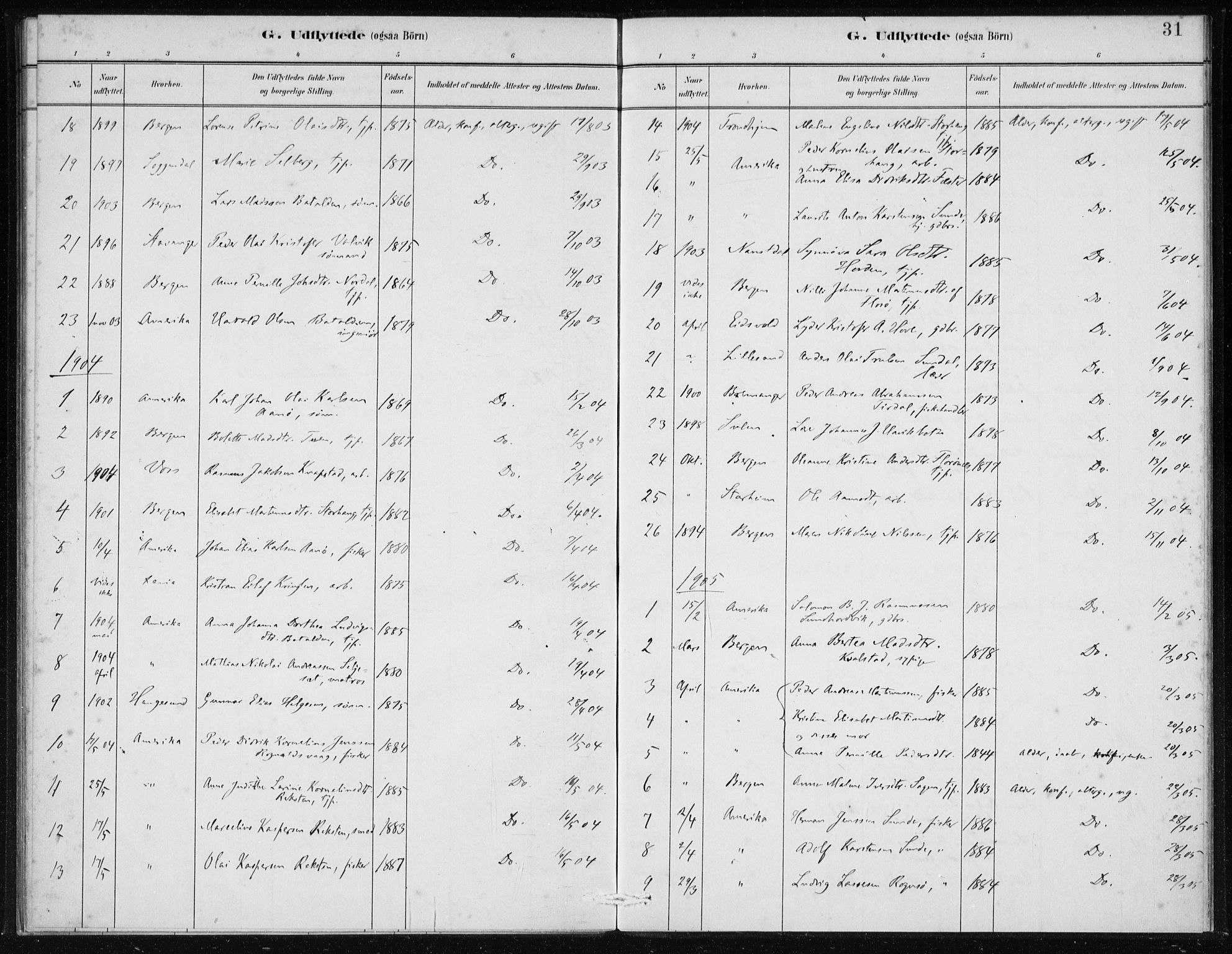 Kinn sokneprestembete, SAB/A-80801/H/Haa/Haad/L0007: Parish register (official) no. D 7, 1883-1922, p. 31