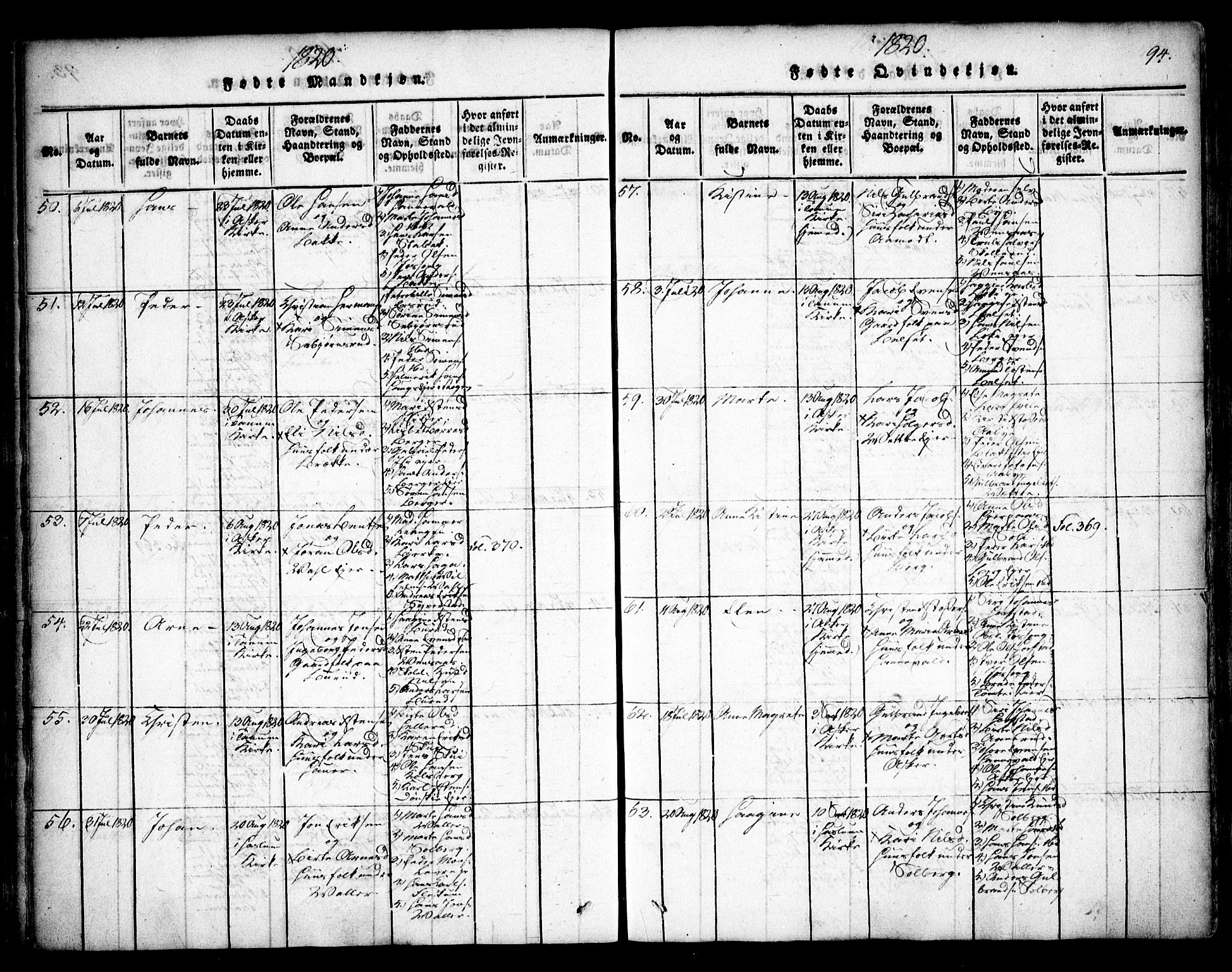 Asker prestekontor Kirkebøker, AV/SAO-A-10256a/F/Fa/L0006: Parish register (official) no. I 6, 1814-1824, p. 94