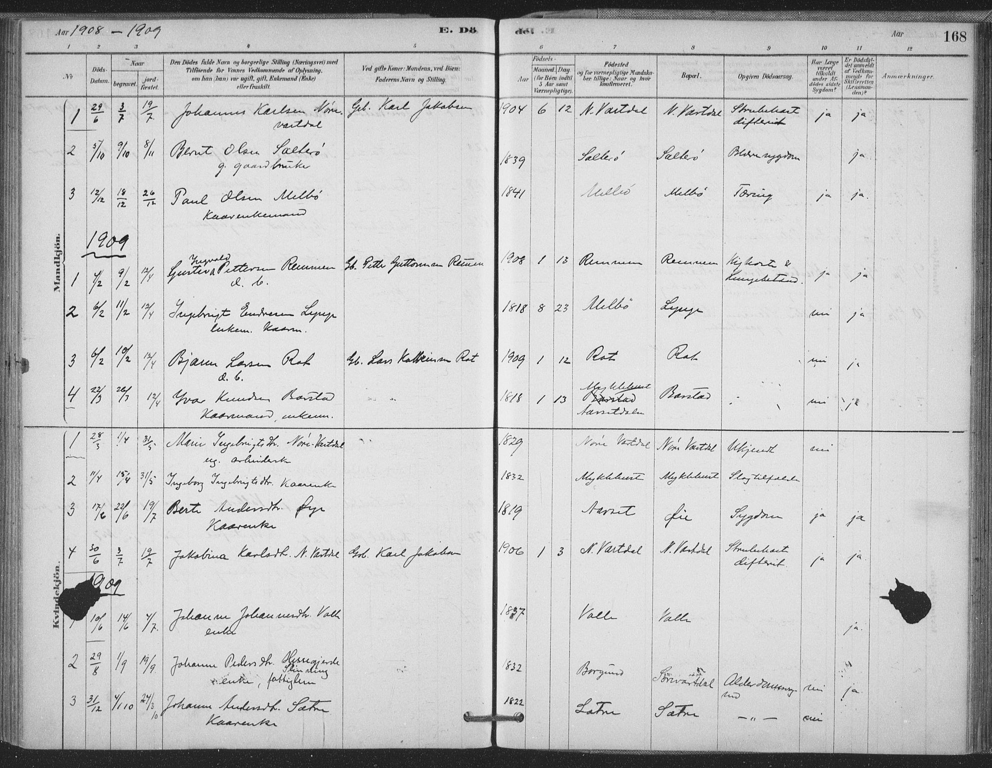 Ministerialprotokoller, klokkerbøker og fødselsregistre - Møre og Romsdal, AV/SAT-A-1454/514/L0199: Parish register (official) no. 514A01, 1878-1912, p. 168