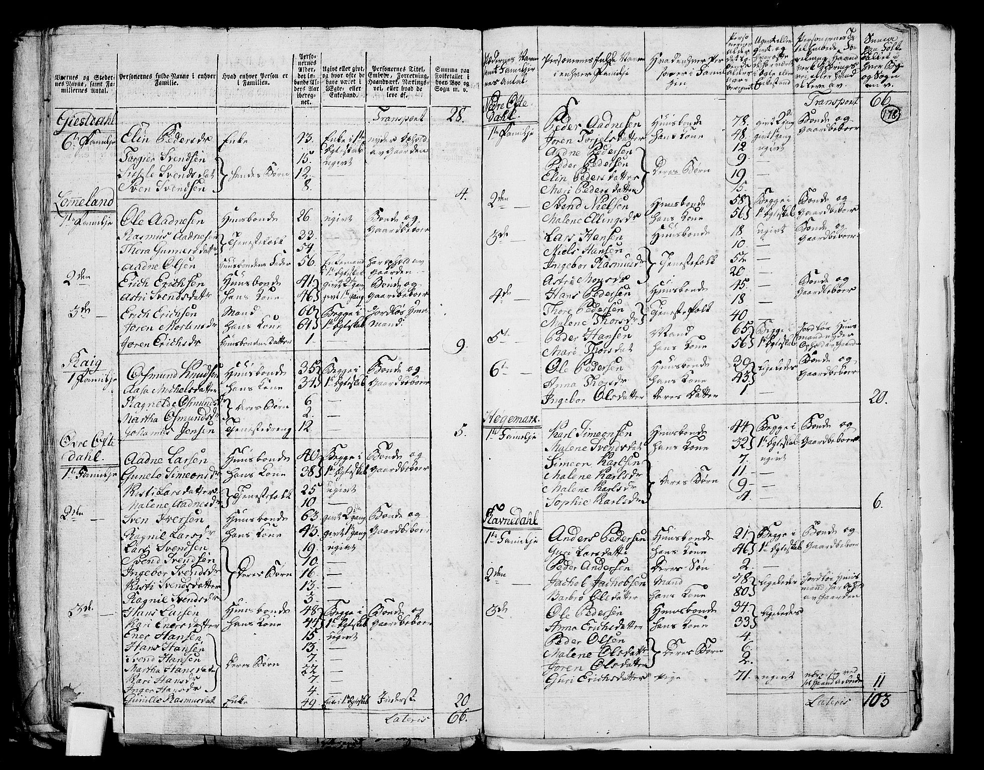 RA, 1801 census for 1121P Lye, 1801, p. 177b-178a