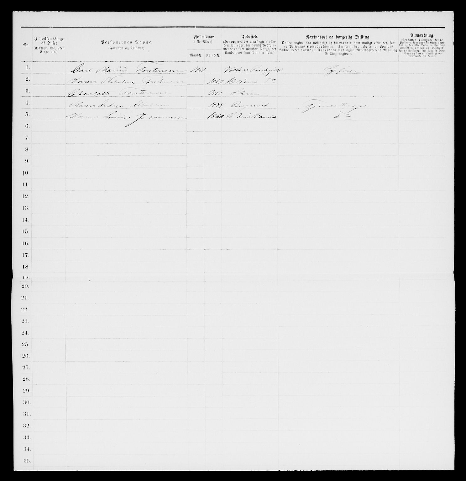 SAKO, 1885 census for 0806 Skien, 1885, p. 55