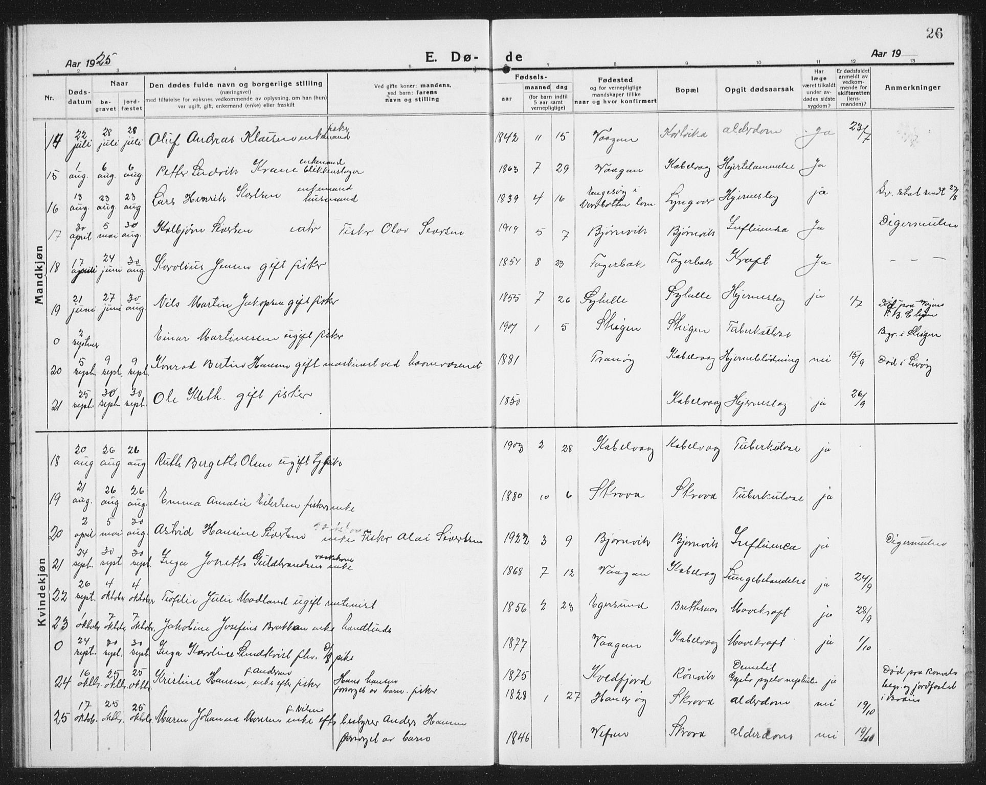 Ministerialprotokoller, klokkerbøker og fødselsregistre - Nordland, SAT/A-1459/874/L1083: Parish register (copy) no. 874C12, 1920-1936, p. 26