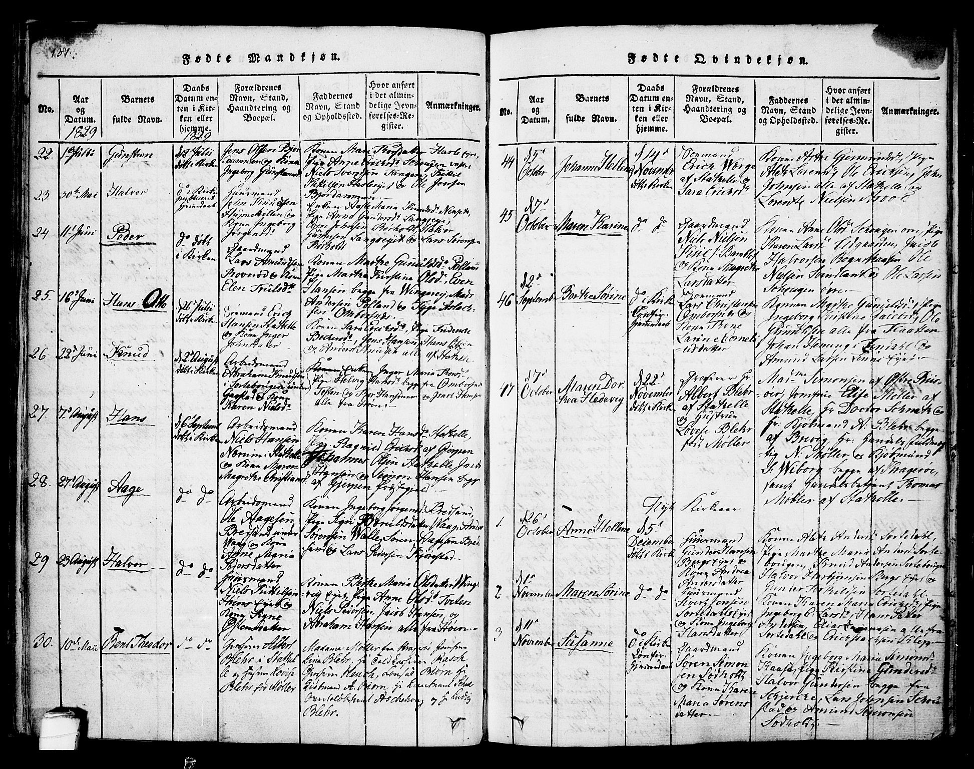 Bamble kirkebøker, SAKO/A-253/F/Fa/L0003: Parish register (official) no. I 3 /1, 1814-1834, p. 137-138