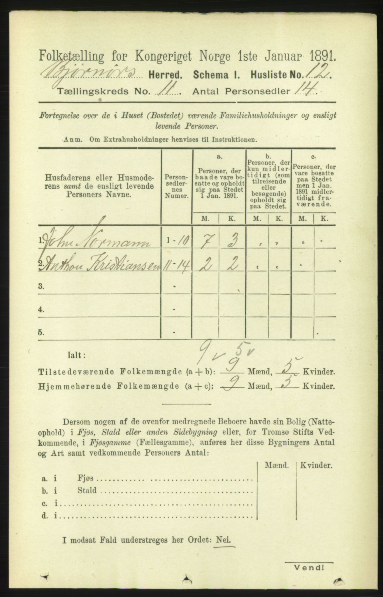 RA, 1891 census for 1632 Bjørnør, 1891, p. 4615