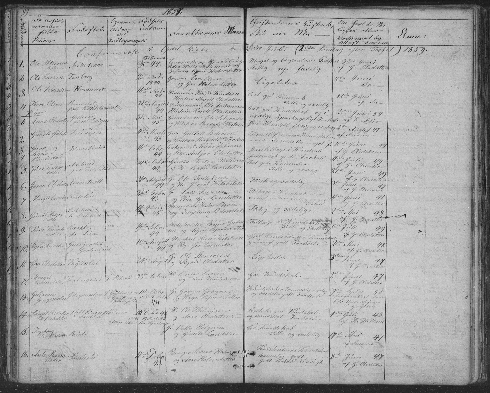 Nore kirkebøker, AV/SAKO-A-238/F/Fc/L0002: Parish register (official) no. III 2, 1836-1861, p. 99