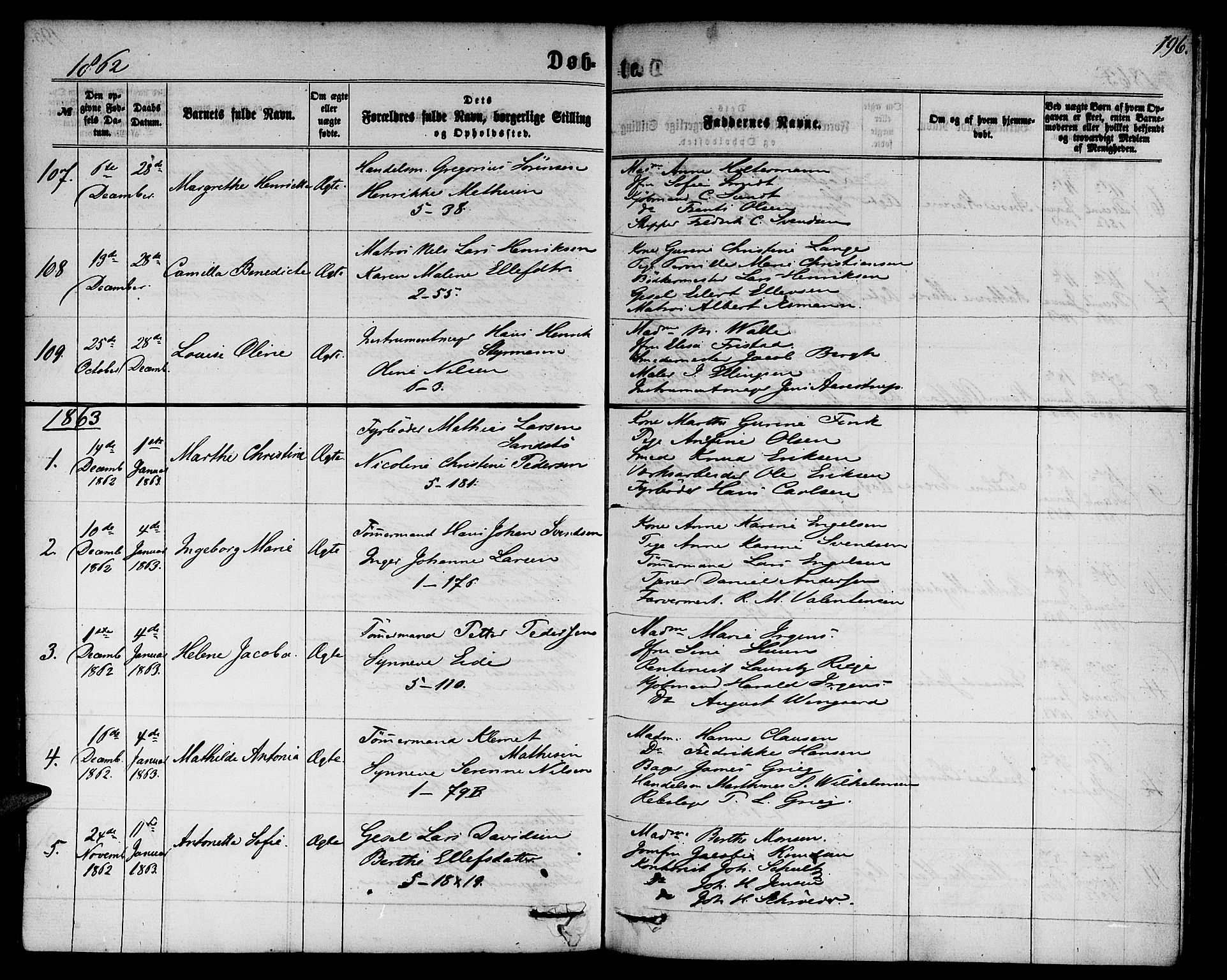 Nykirken Sokneprestembete, SAB/A-77101/H/Hab: Parish register (copy) no. B 2, 1859-1868, p. 196