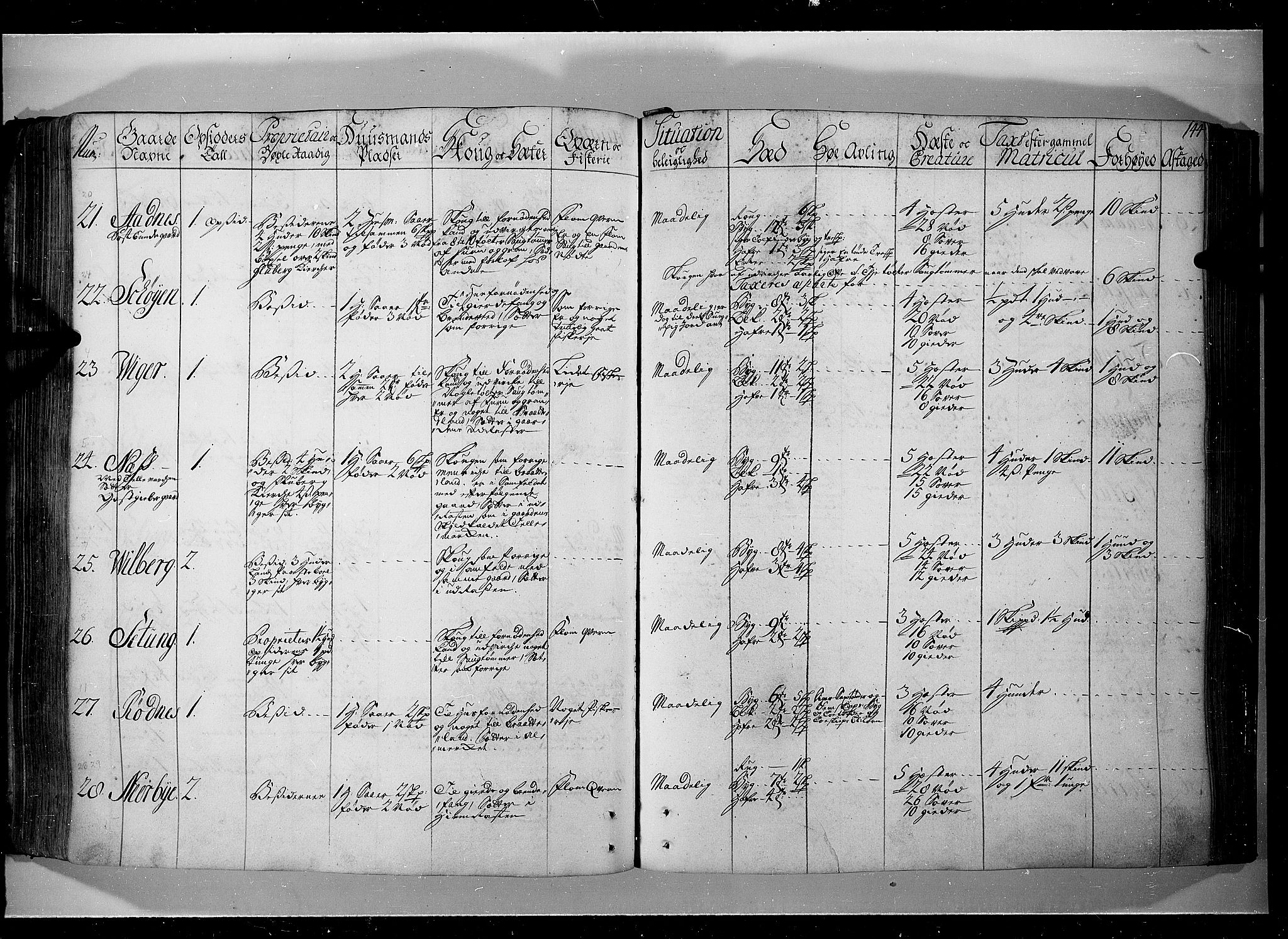 Rentekammeret inntil 1814, Realistisk ordnet avdeling, AV/RA-EA-4070/N/Nb/Nbf/L0104: Hadeland, Toten og Valdres eksaminasjonsprotokoll, 1723, p. 143b-144a