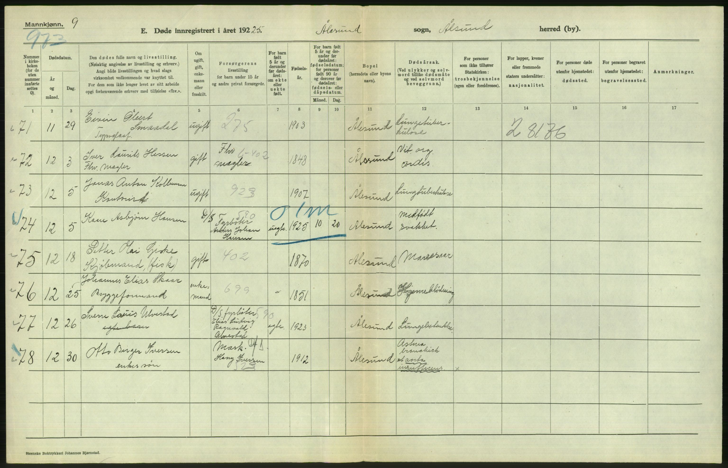 Statistisk sentralbyrå, Sosiodemografiske emner, Befolkning, RA/S-2228/D/Df/Dfc/Dfce/L0035: Møre fylke: Gifte, døde. Bygder og byer., 1925, p. 744