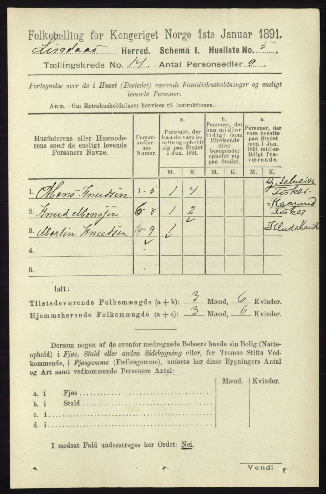 RA, 1891 census for 1263 Lindås, 1891, p. 4840