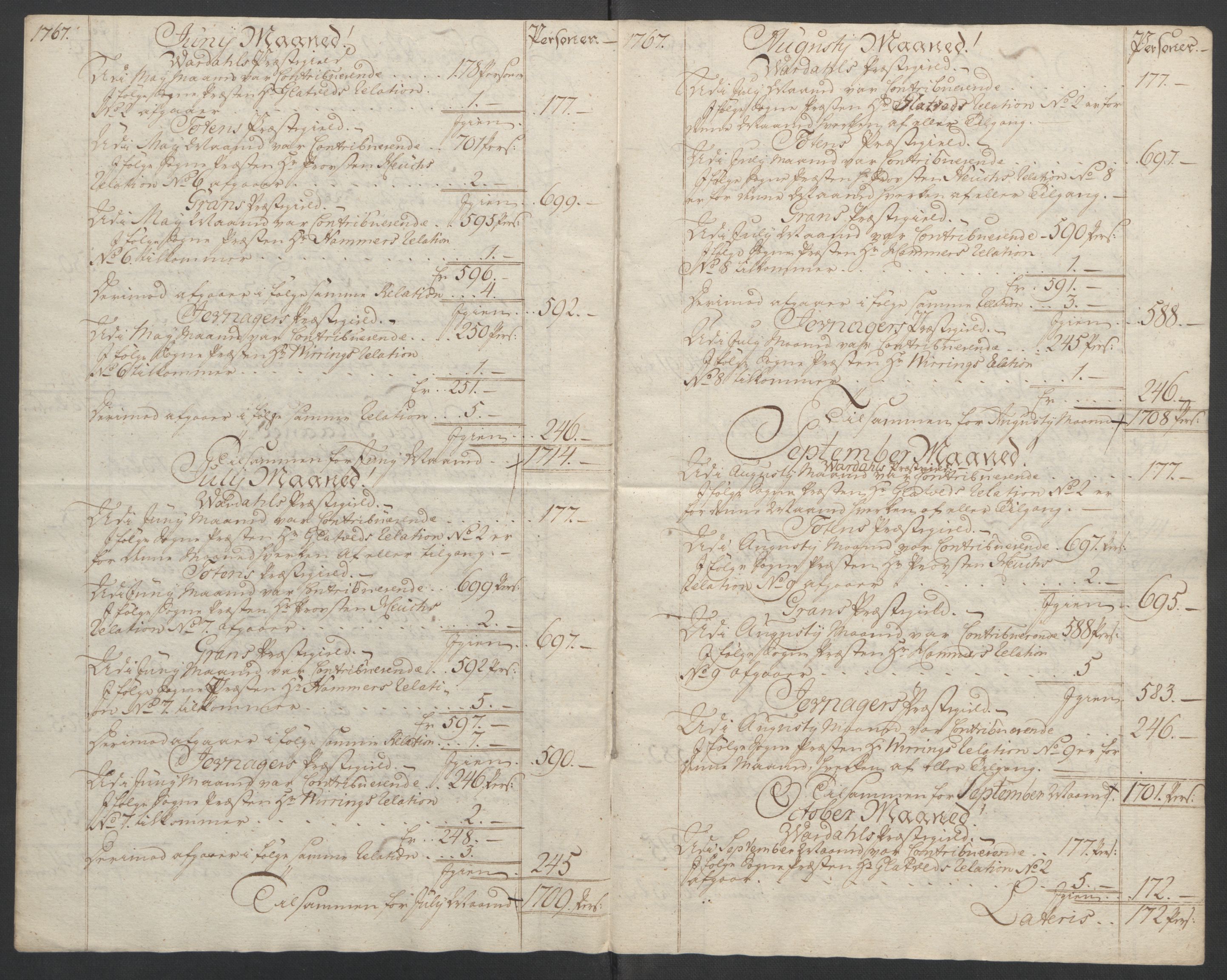 Rentekammeret inntil 1814, Reviderte regnskaper, Fogderegnskap, AV/RA-EA-4092/R19/L1399: Fogderegnskap Toten, Hadeland og Vardal, 1762-1783, p. 141