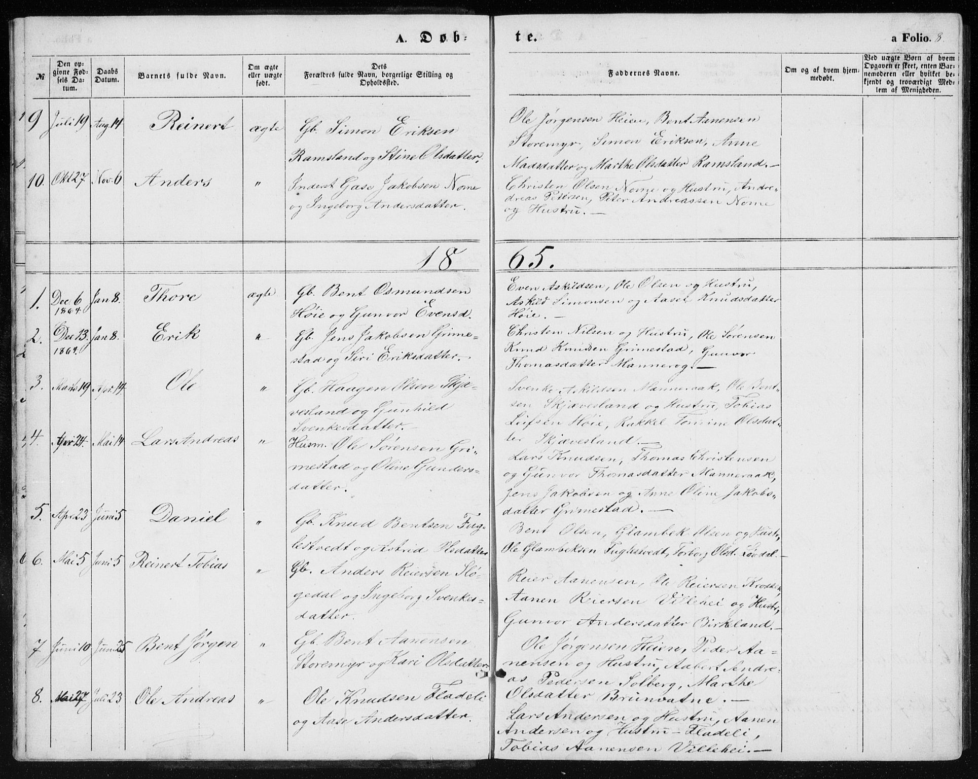 Holum sokneprestkontor, AV/SAK-1111-0022/F/Fb/Fbc/L0002: Parish register (copy) no. B 2, 1860-1882, p. 8