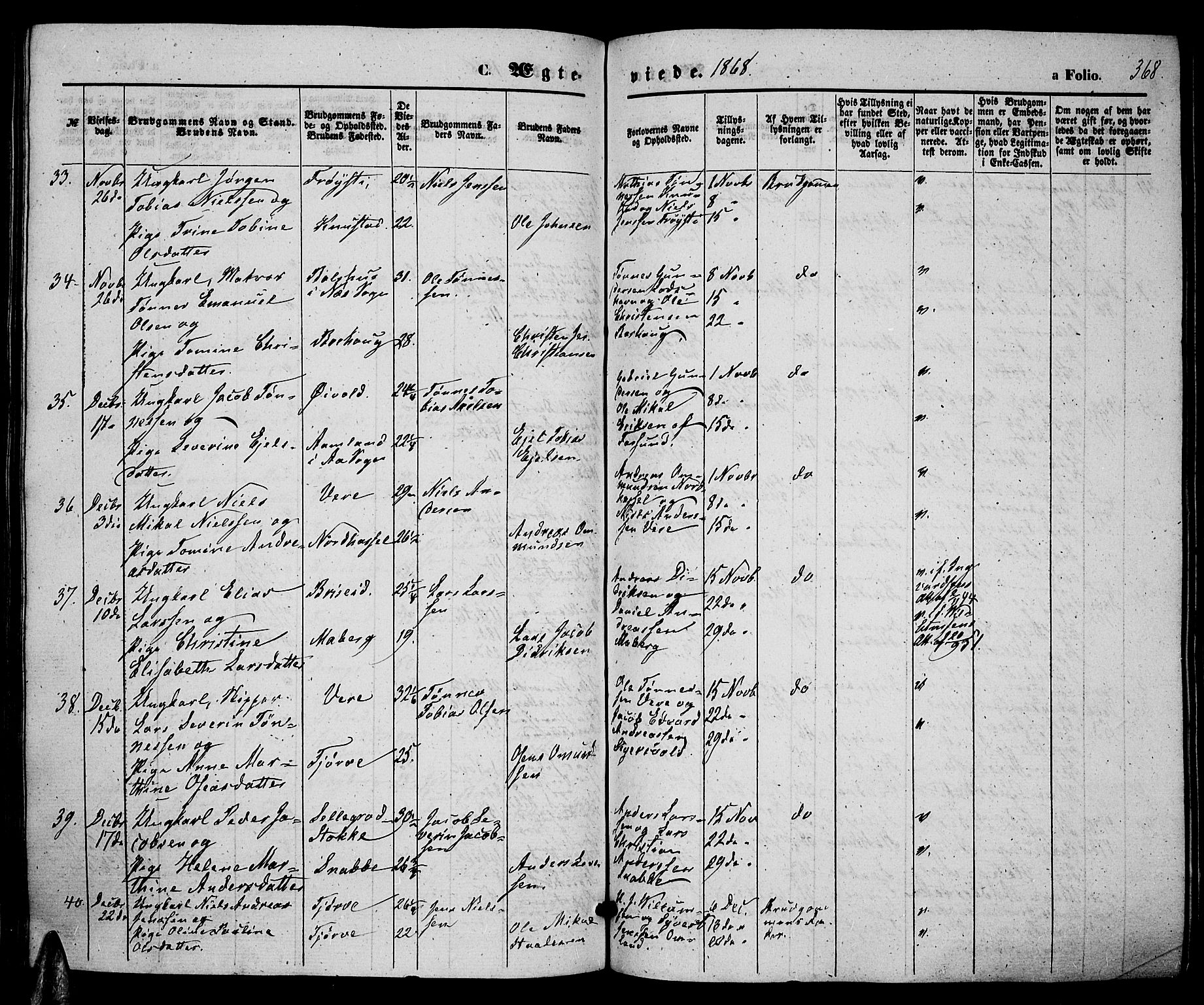 Lista sokneprestkontor, AV/SAK-1111-0027/F/Fb/L0003: Parish register (copy) no. B 3, 1862-1877, p. 368