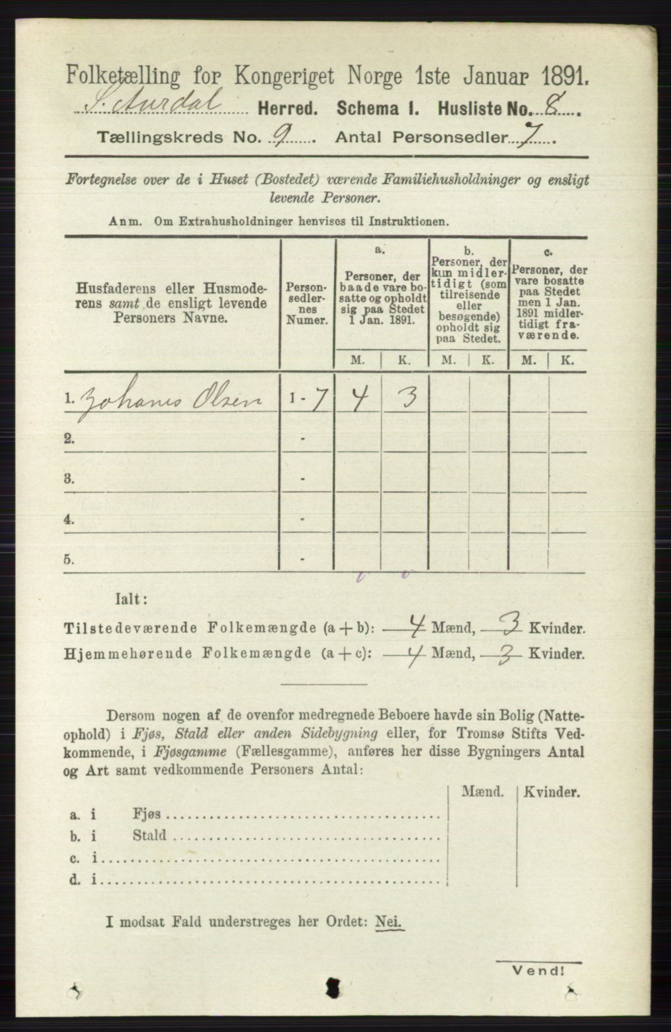 RA, 1891 census for 0540 Sør-Aurdal, 1891, p. 5502