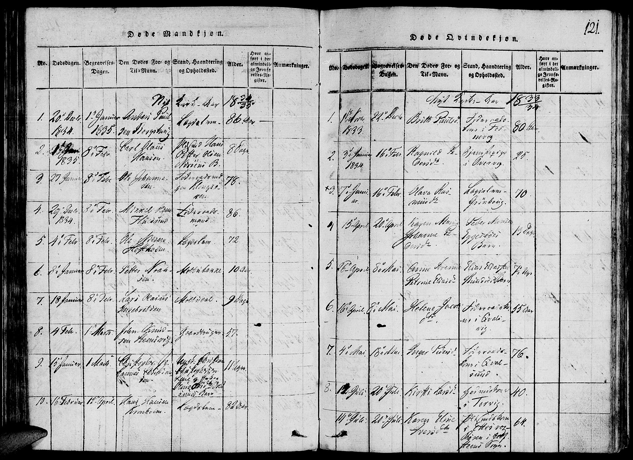 Ministerialprotokoller, klokkerbøker og fødselsregistre - Møre og Romsdal, AV/SAT-A-1454/507/L0069: Parish register (official) no. 507A04, 1816-1841, p. 121