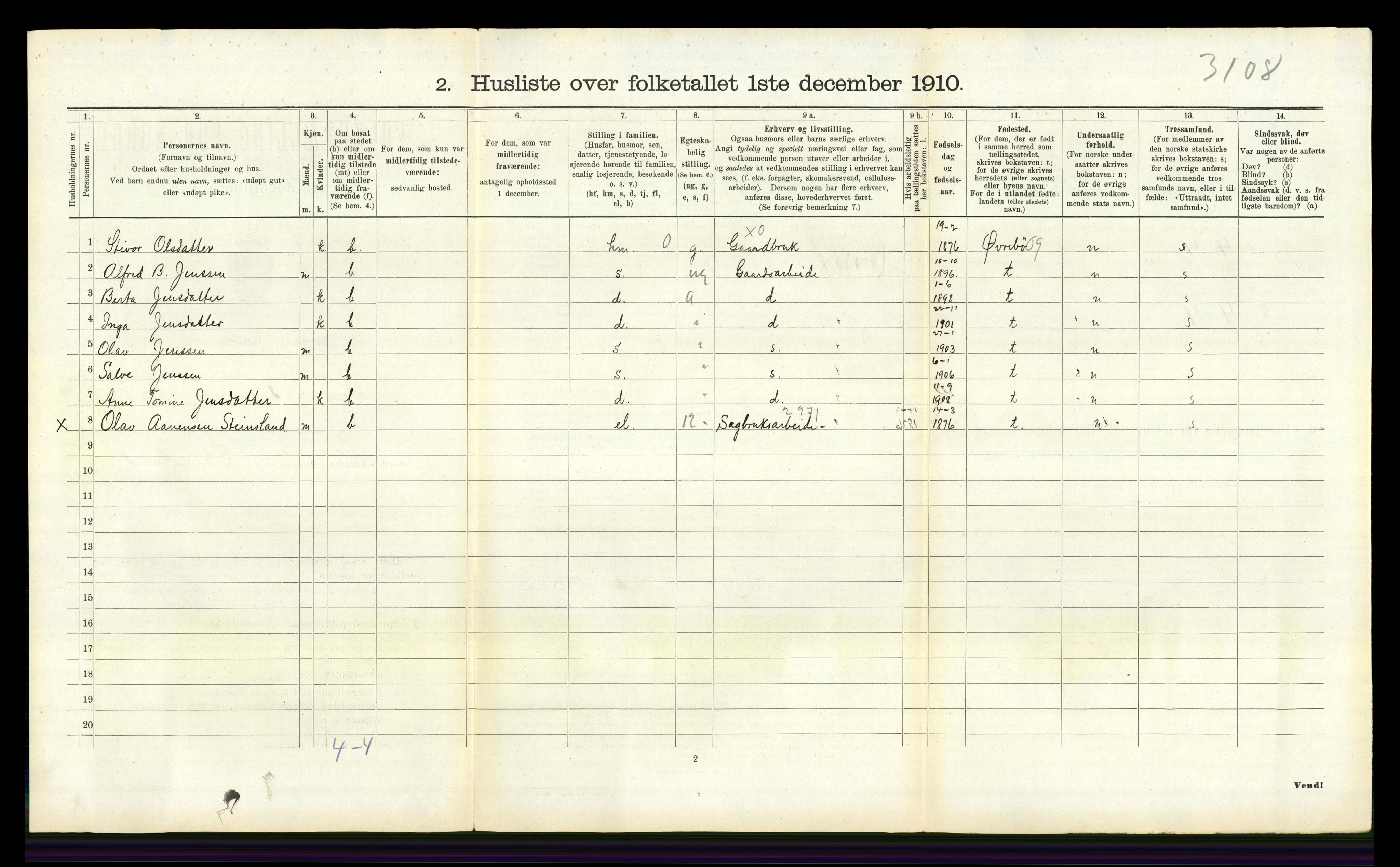 RA, 1910 census for Hægeland, 1910, p. 121