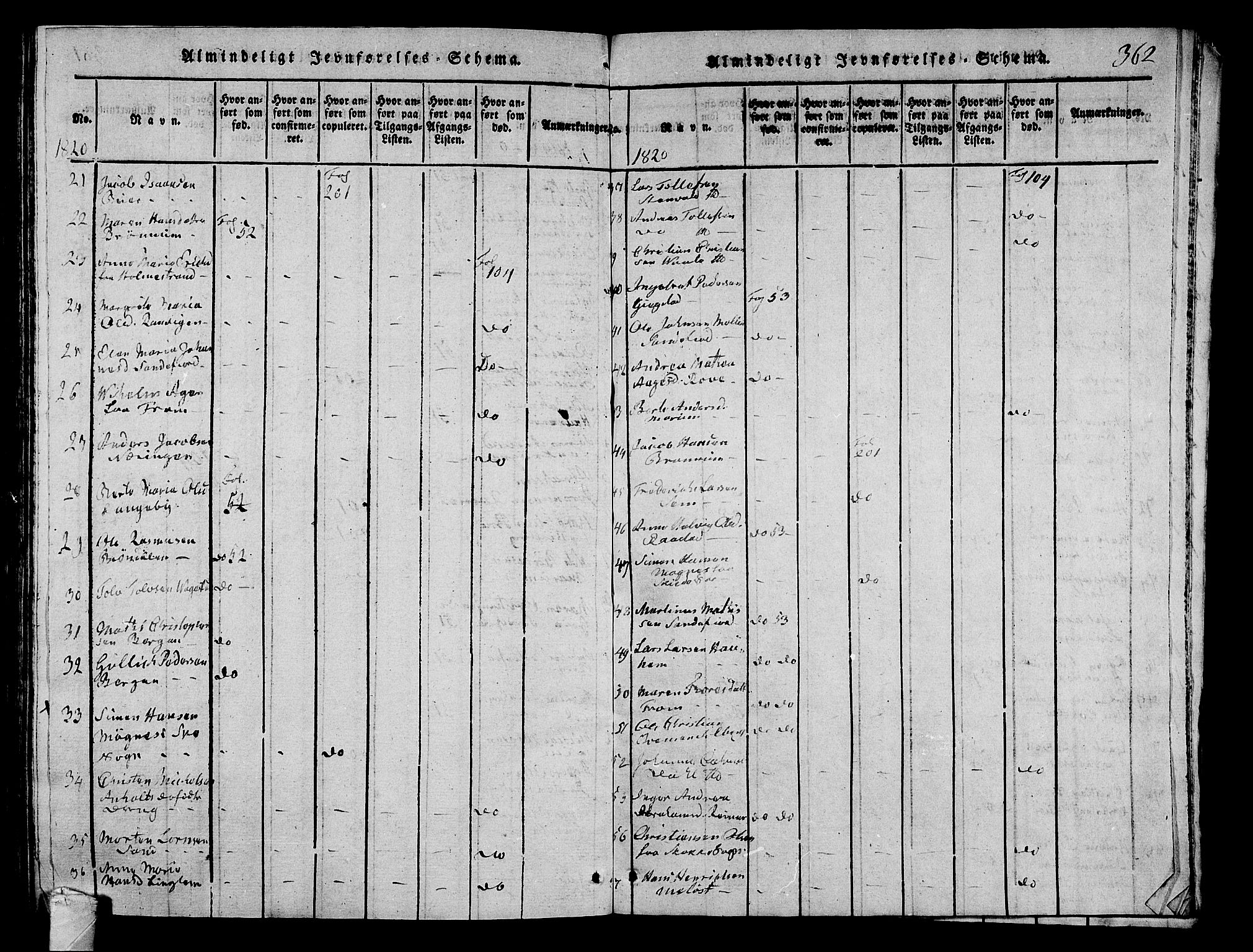 Sandar kirkebøker, AV/SAKO-A-243/G/Ga/L0001: Parish register (copy) no. 1, 1814-1835, p. 362