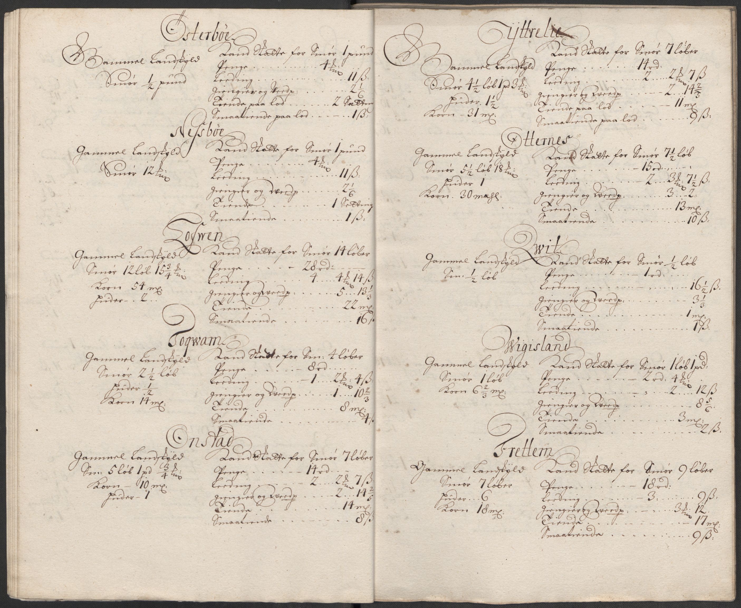 Rentekammeret inntil 1814, Reviderte regnskaper, Fogderegnskap, AV/RA-EA-4092/R52/L3318: Fogderegnskap Sogn, 1712, p. 30