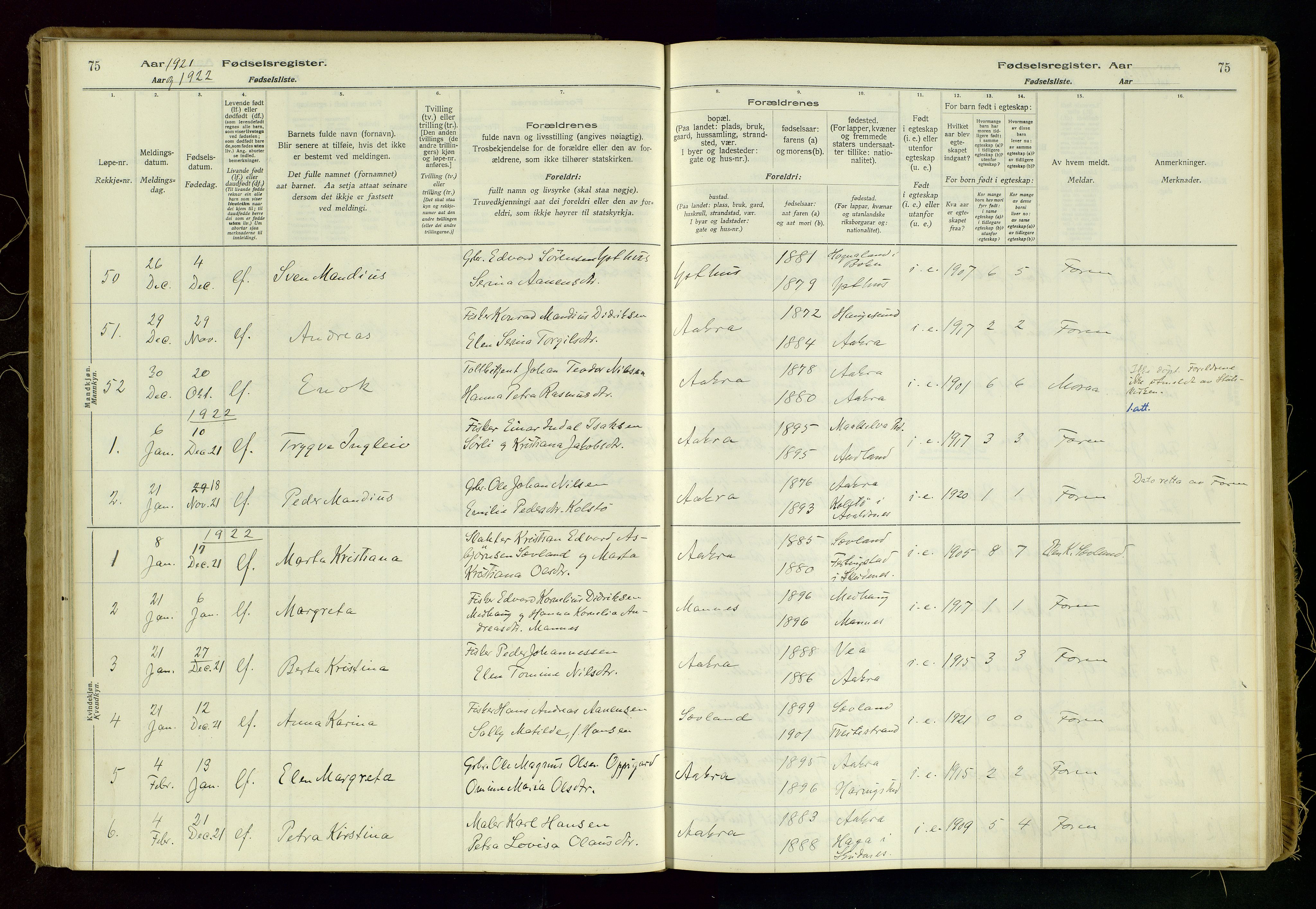 Kopervik sokneprestkontor, AV/SAST-A-101850/I/Id/L0006: Birth register no. 6, 1916-1934, p. 75