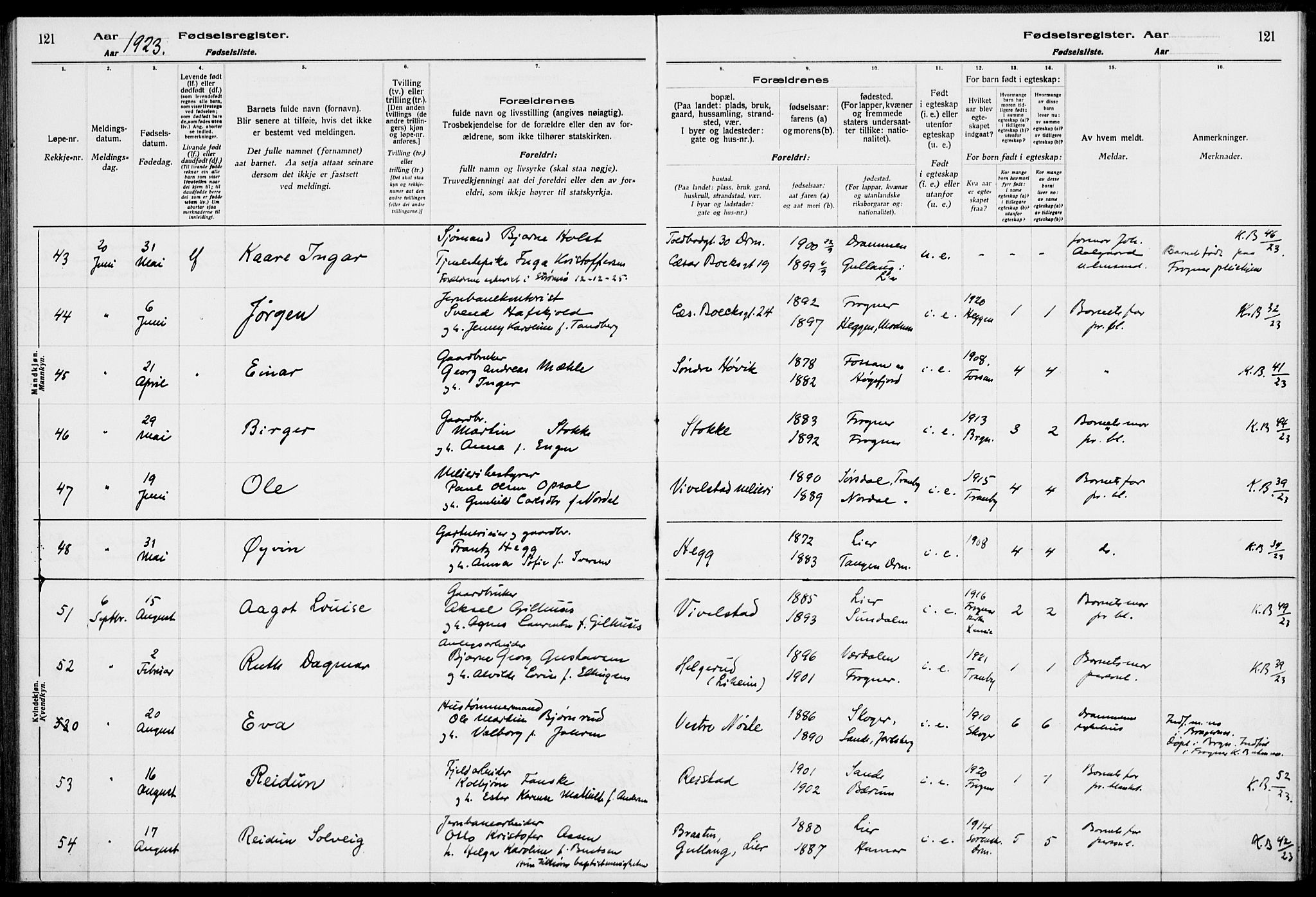 Lier kirkebøker, AV/SAKO-A-230/J/Ja/L0001: Birth register no. 1, 1916-1928, p. 121