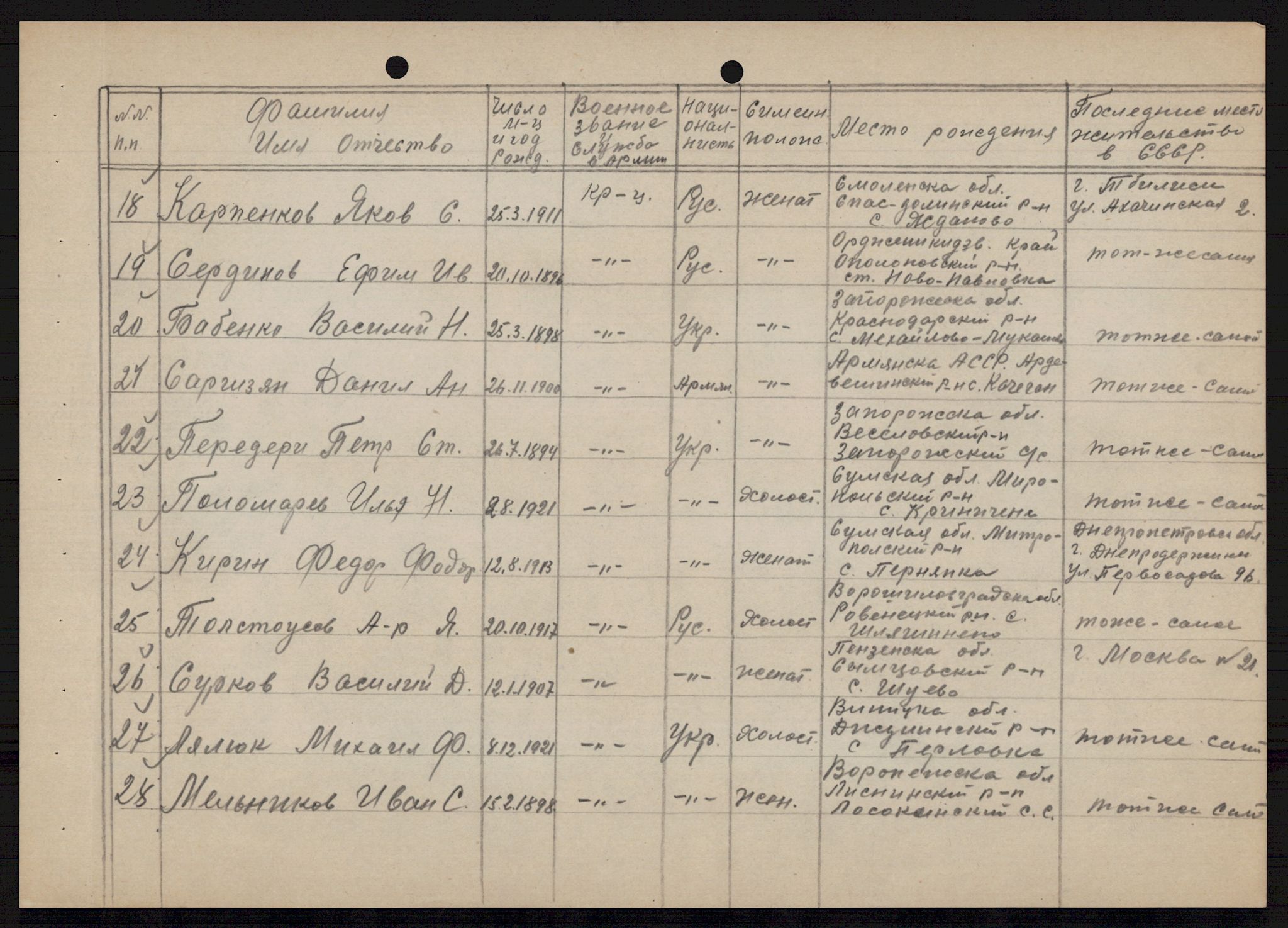 Flyktnings- og fangedirektoratet, Repatrieringskontoret, AV/RA-S-1681/D/Db/L0021: Displaced Persons (DPs) og sivile tyskere, 1945-1948, p. 450