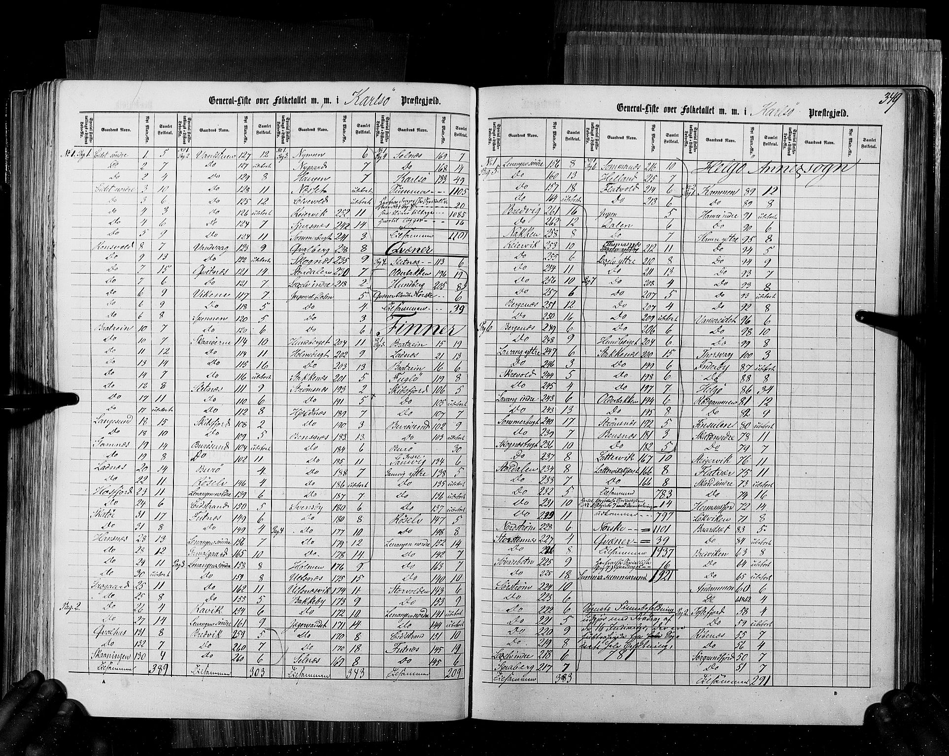 RA, Census 1855, vol. 6B: Nordland amt og Finnmarken amt, 1855, p. 349