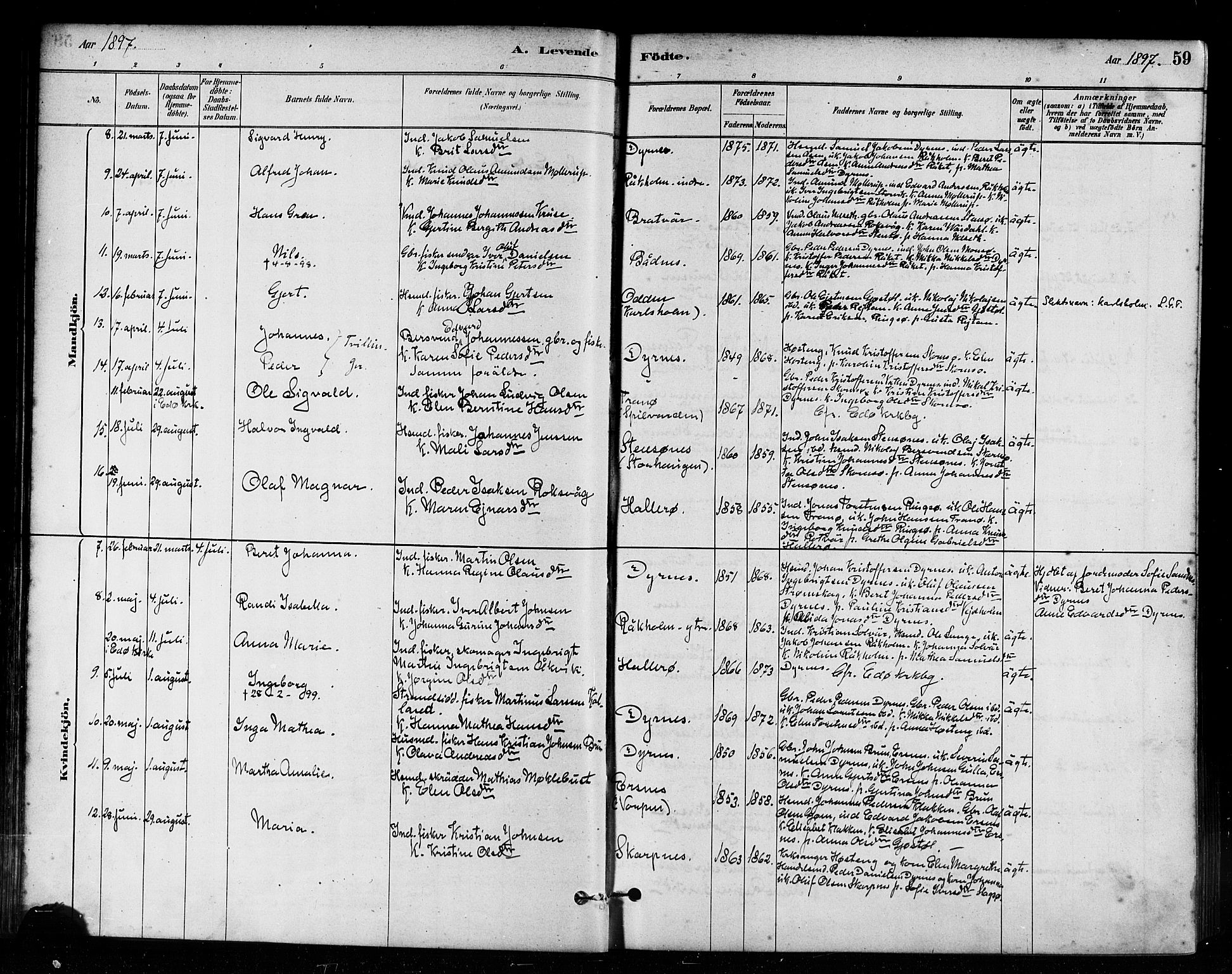 Ministerialprotokoller, klokkerbøker og fødselsregistre - Møre og Romsdal, AV/SAT-A-1454/582/L0947: Parish register (official) no. 582A01, 1880-1900, p. 59