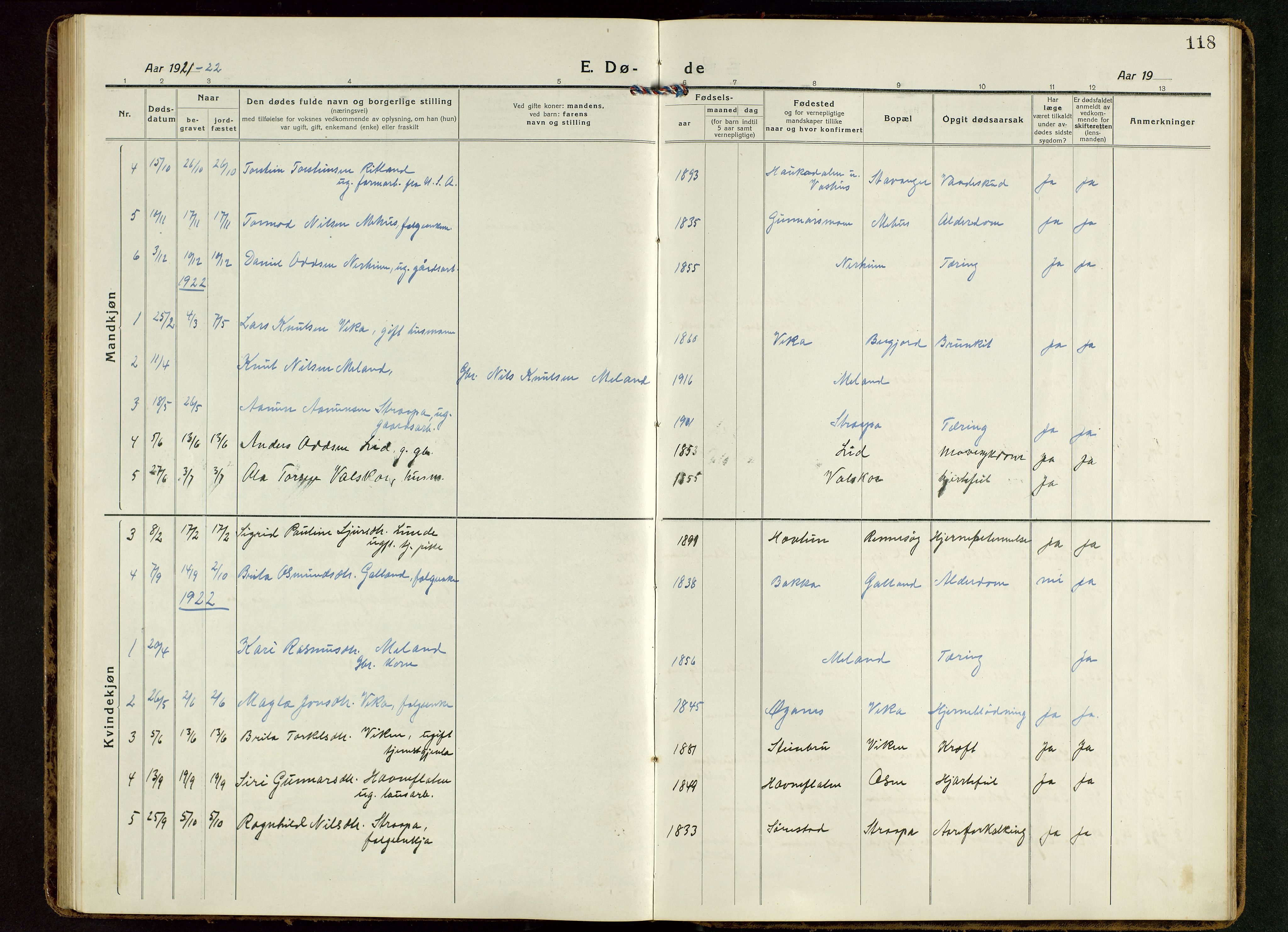 Suldal sokneprestkontor, AV/SAST-A-101845/01/V/L0007: Parish register (copy) no. B 7, 1917-1946, p. 118