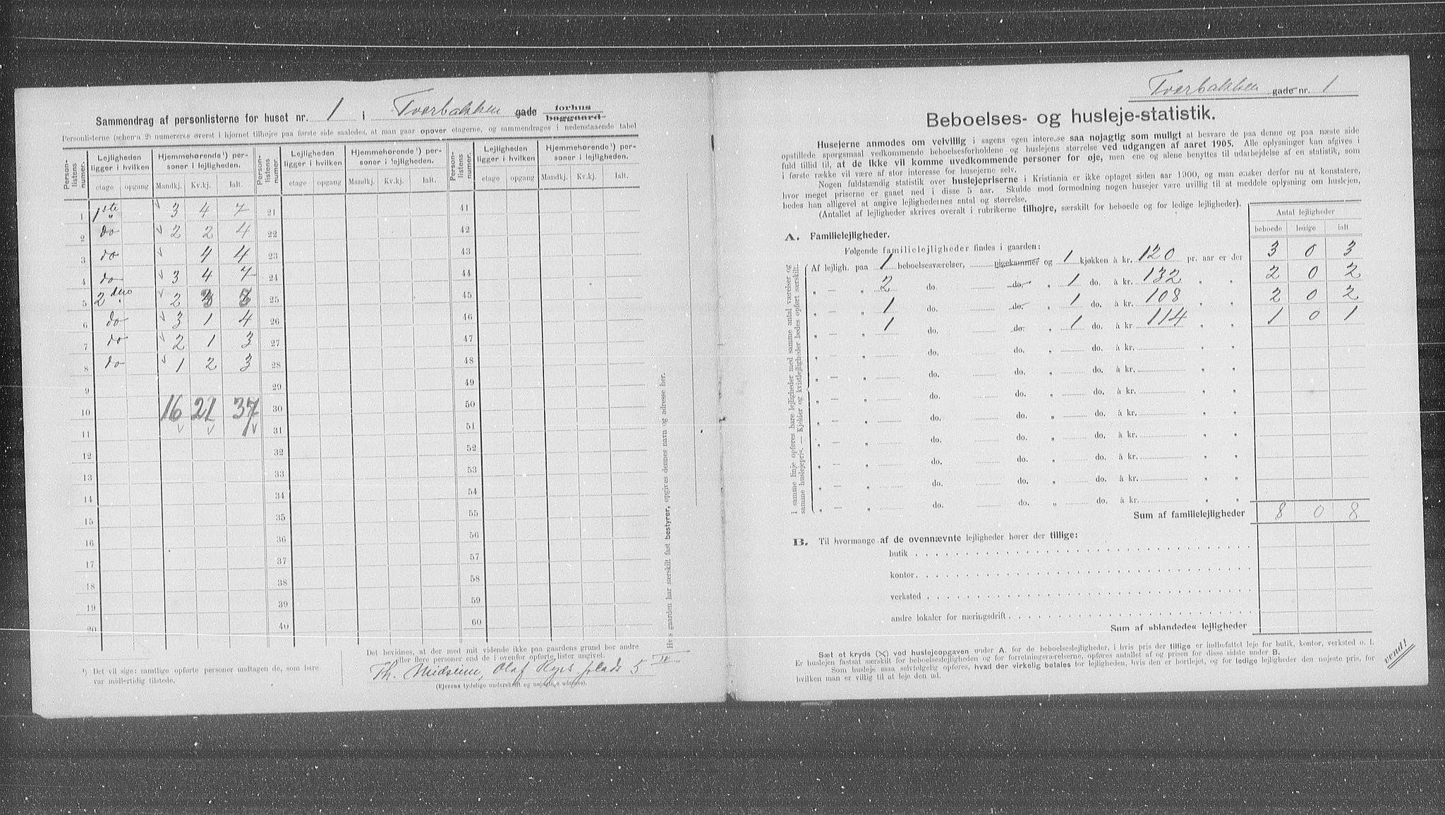 OBA, Municipal Census 1905 for Kristiania, 1905, p. 61651