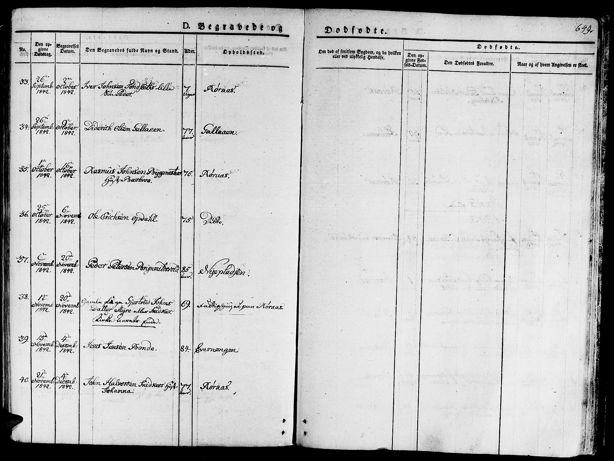 Ministerialprotokoller, klokkerbøker og fødselsregistre - Sør-Trøndelag, SAT/A-1456/681/L0930: Parish register (official) no. 681A08, 1829-1844, p. 649