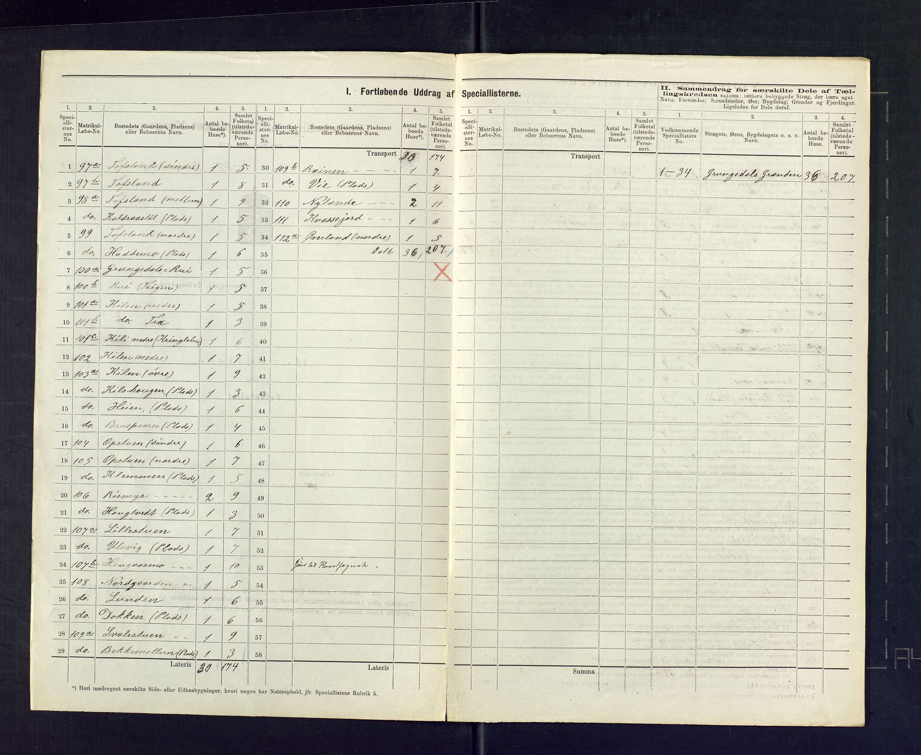 SAKO, 1875 census for 0834P Vinje, 1875, p. 27