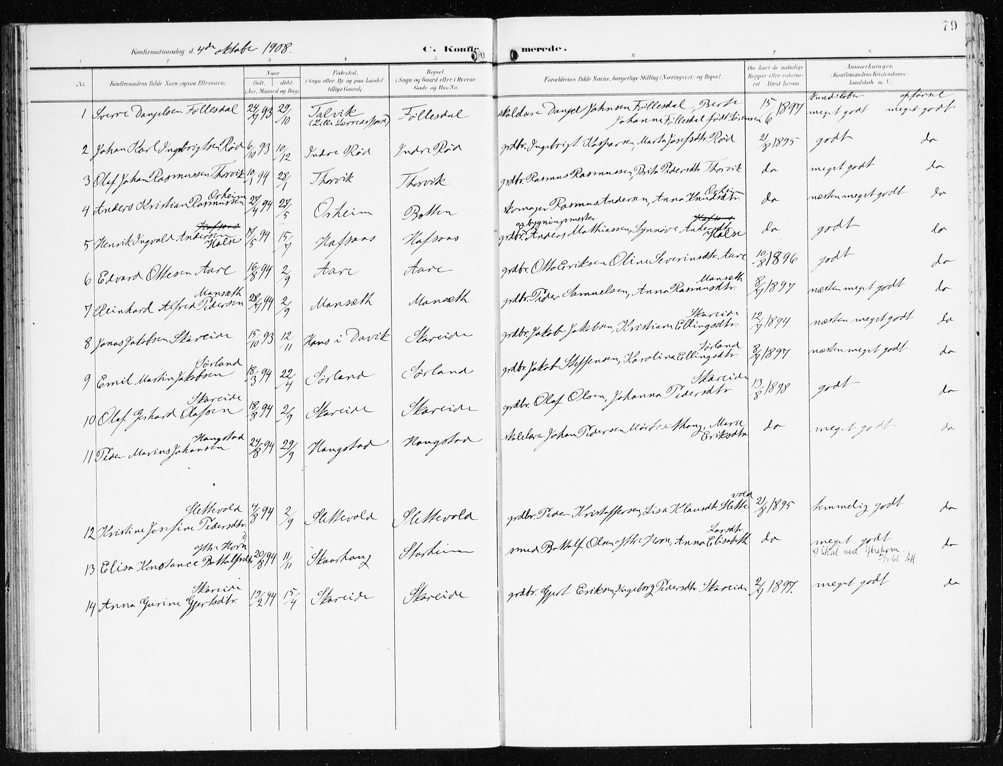 Eid sokneprestembete, SAB/A-82301/H/Haa/Haac/L0002: Parish register (official) no. C 2, 1899-1927, p. 79