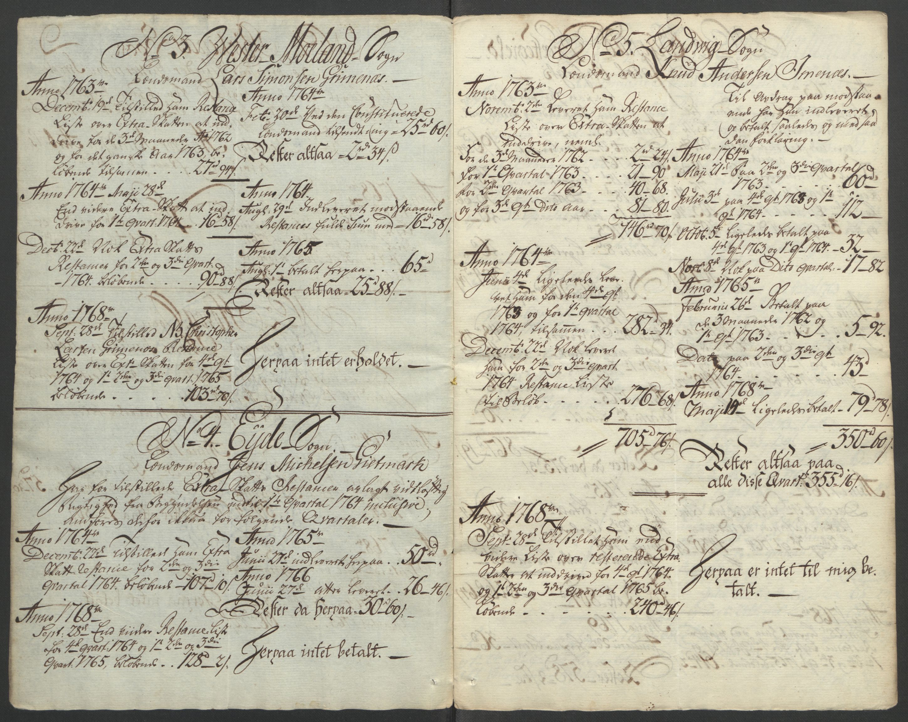Rentekammeret inntil 1814, Reviderte regnskaper, Fogderegnskap, RA/EA-4092/R39/L2424: Ekstraskatten Nedenes, 1762-1767, p. 158