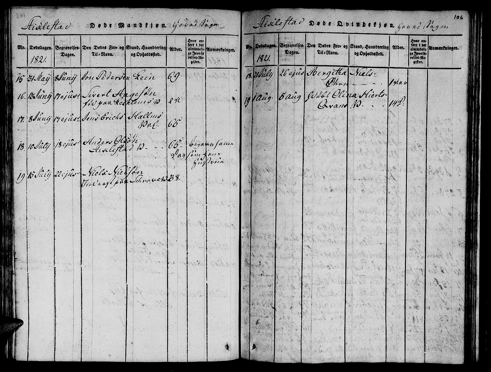 Ministerialprotokoller, klokkerbøker og fødselsregistre - Nord-Trøndelag, SAT/A-1458/723/L0251: Parish register (copy) no. 723C01 /1, 1816-1831, p. 106