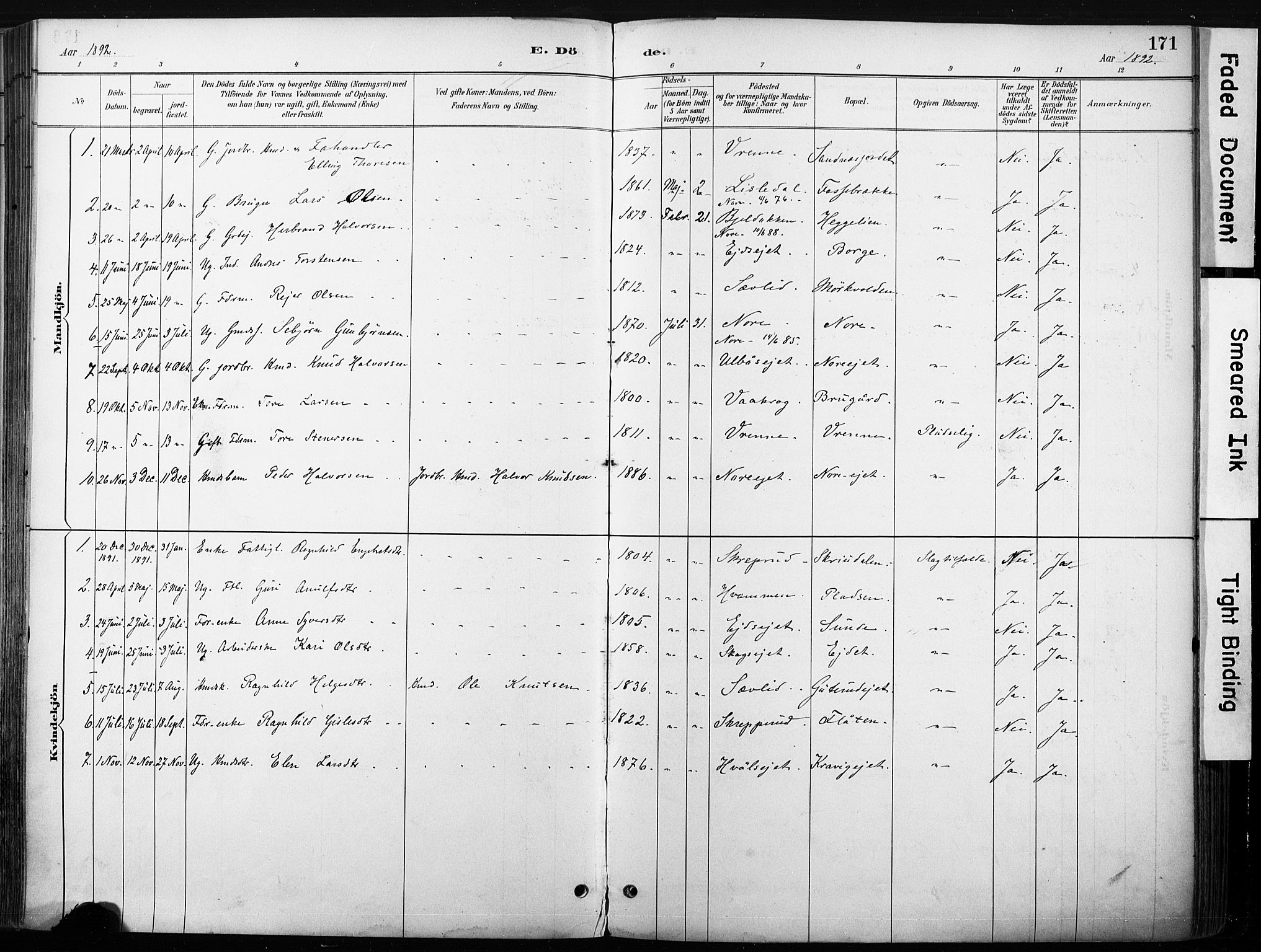Nore kirkebøker, SAKO/A-238/F/Fb/L0002: Parish register (official) no. II 2, 1886-1906, p. 171