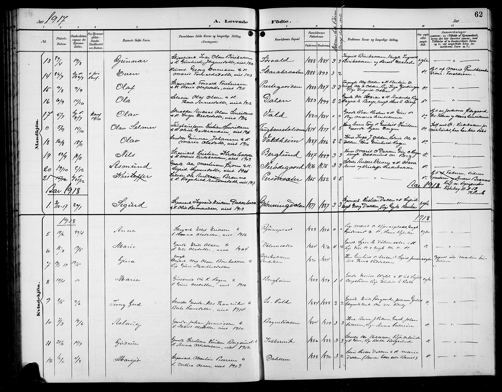 Sør-Aurdal prestekontor, SAH/PREST-128/H/Ha/Hab/L0009: Parish register (copy) no. 9, 1894-1924, p. 62