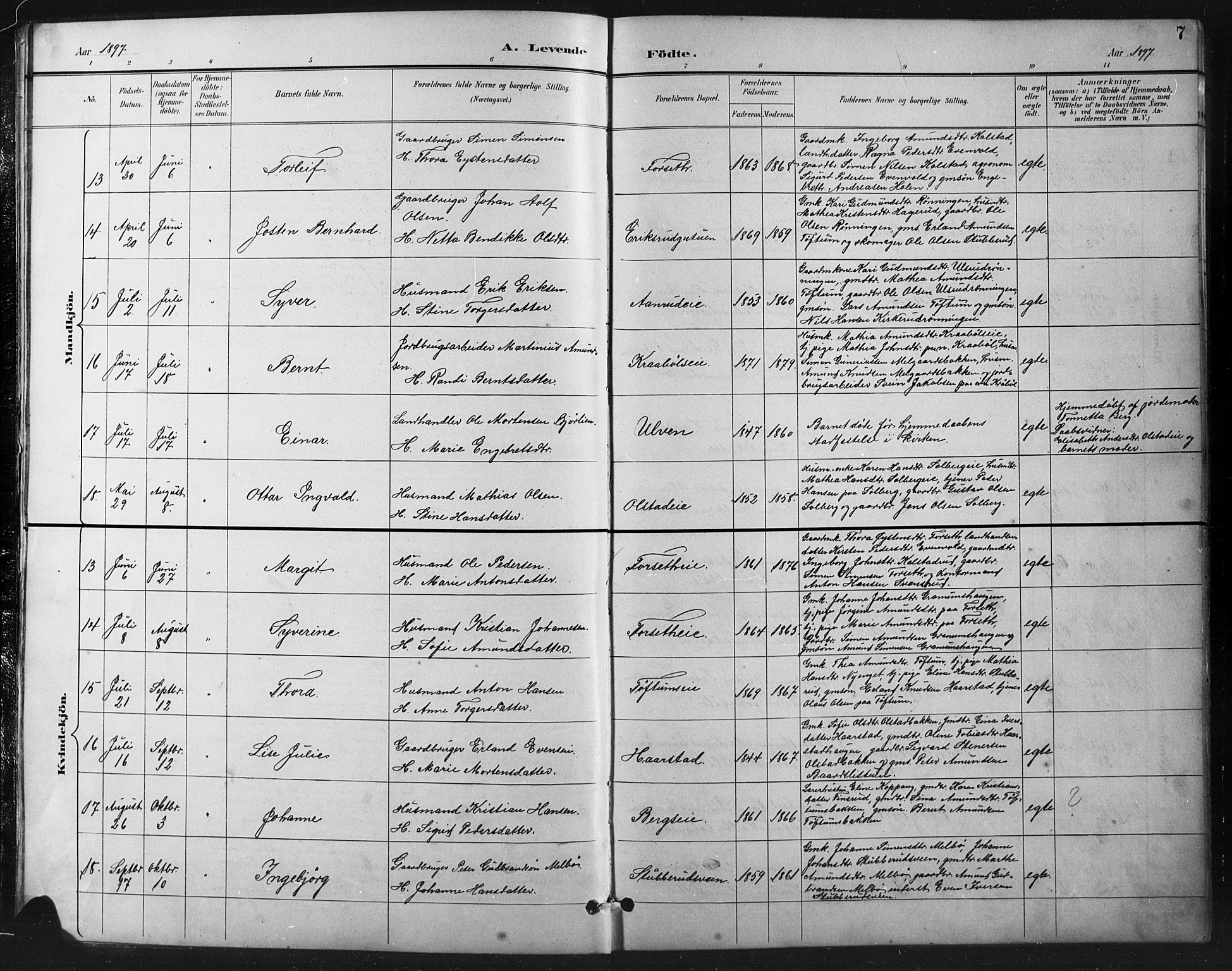 Vestre Gausdal prestekontor, SAH/PREST-094/H/Ha/Hab/L0003: Parish register (copy) no. 3, 1896-1925, p. 7