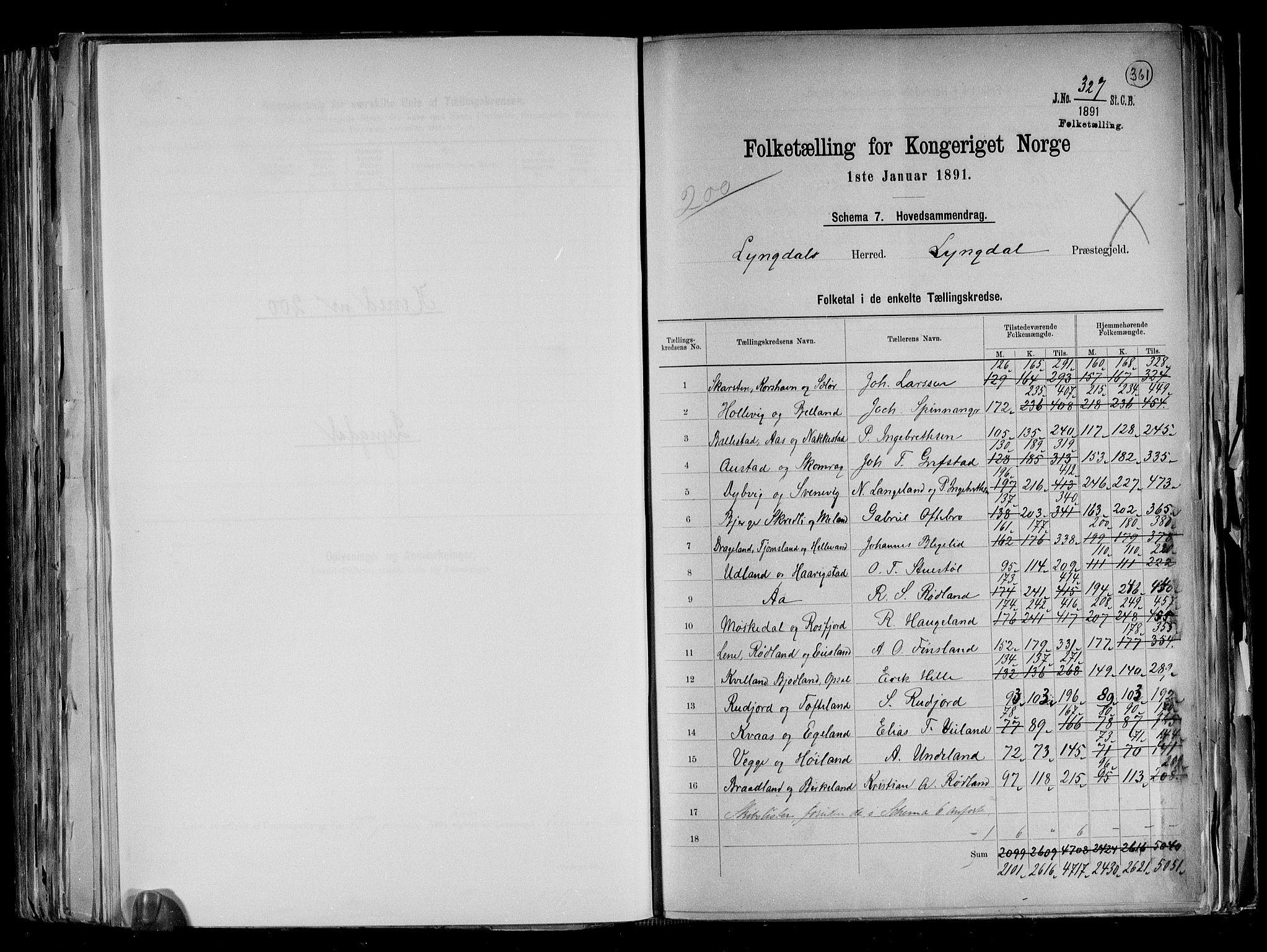 RA, 1891 census for 1032 Lyngdal, 1891, p. 2