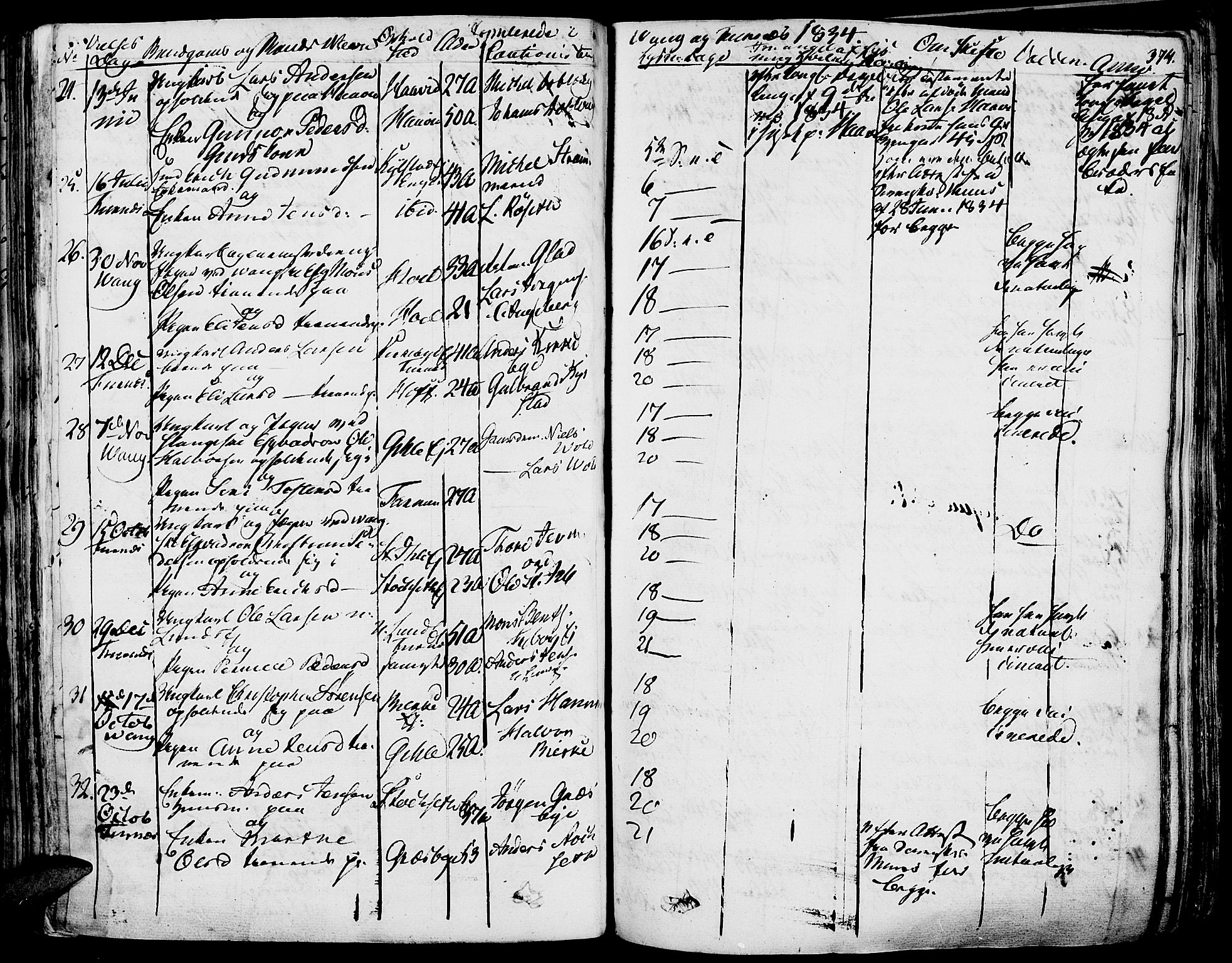 Vang prestekontor, Hedmark, AV/SAH-PREST-008/H/Ha/Haa/L0009: Parish register (official) no. 9, 1826-1841, p. 374